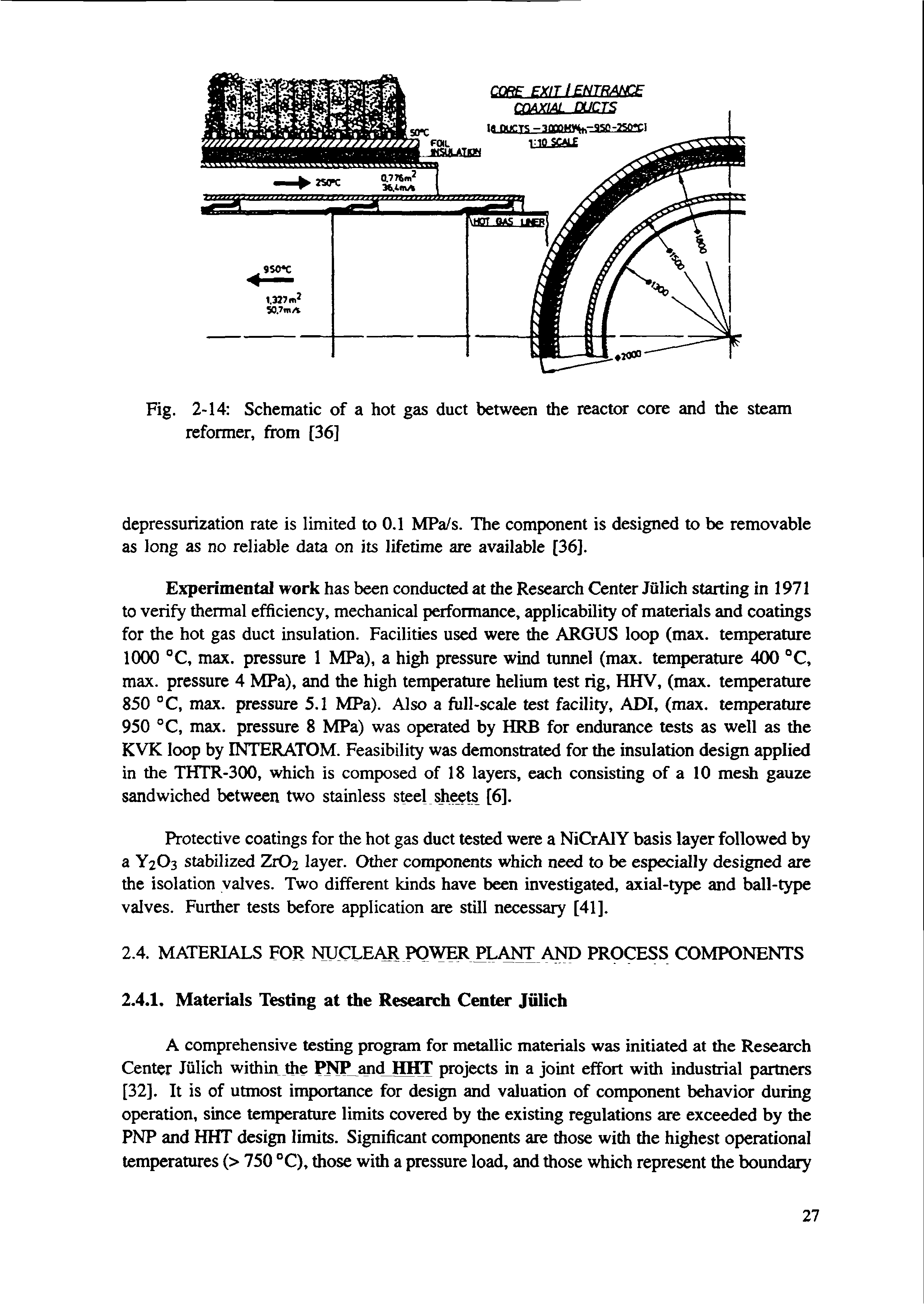 Fig. 2-14 Schematic of a hot gas duct between the reactor core and the steam reformer, from [36]...