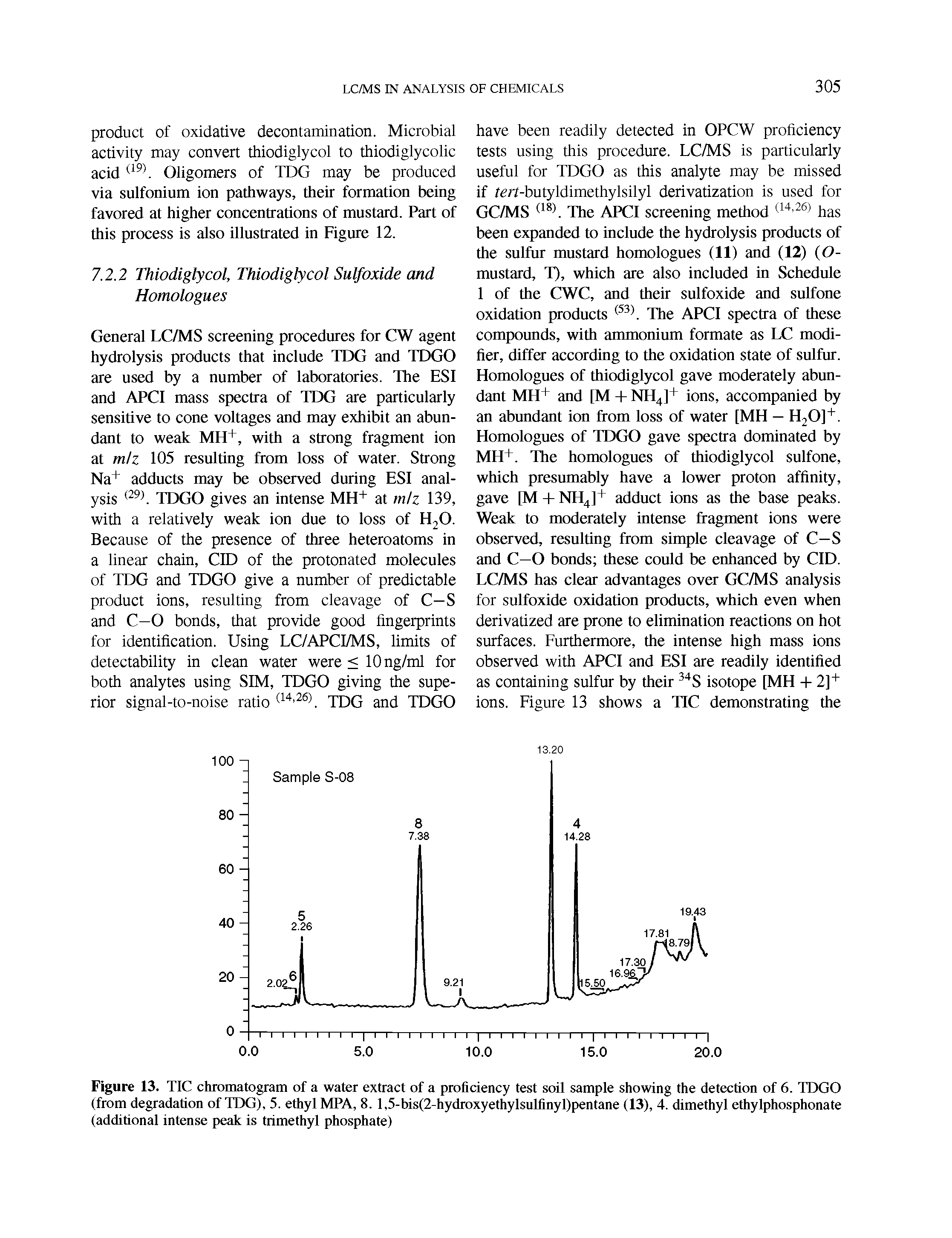 Figure 13. TIC chromatogram of a water extract of a proficiency test soil sample showing the detection of 6. TDGO (from degradation of TDG), 5. ethyl MPA, 8. 1,5-bis(2-hydroxyethylsulfinyl)pentane (13), 4. dimethyl ethylphosphonate (additional intense peak is trimethyl phosphate)...