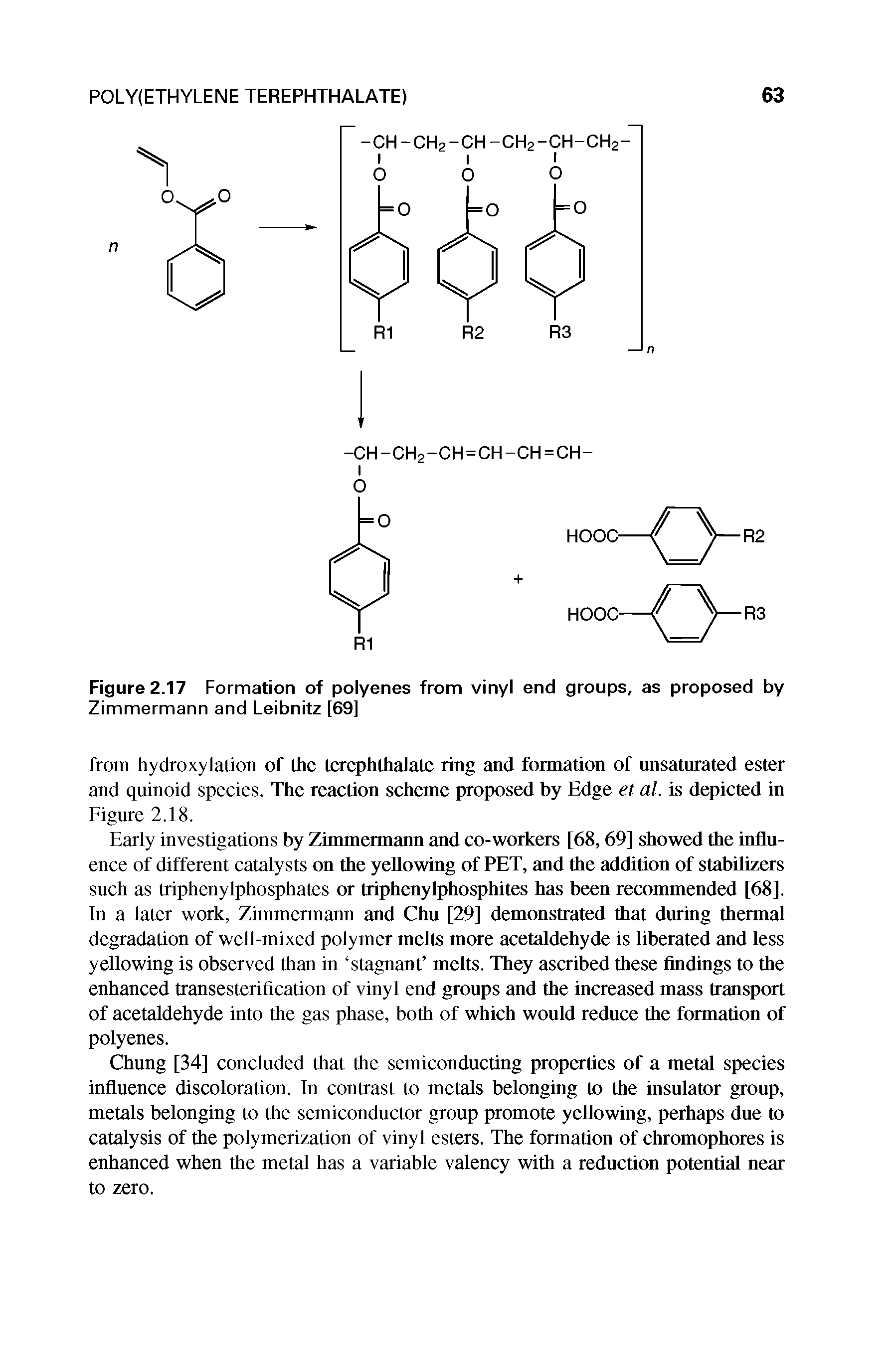 Figure 2.17 Formation of polyenes from vinyl end groups, as proposed by Zimmermann and Leibnitz [69]...