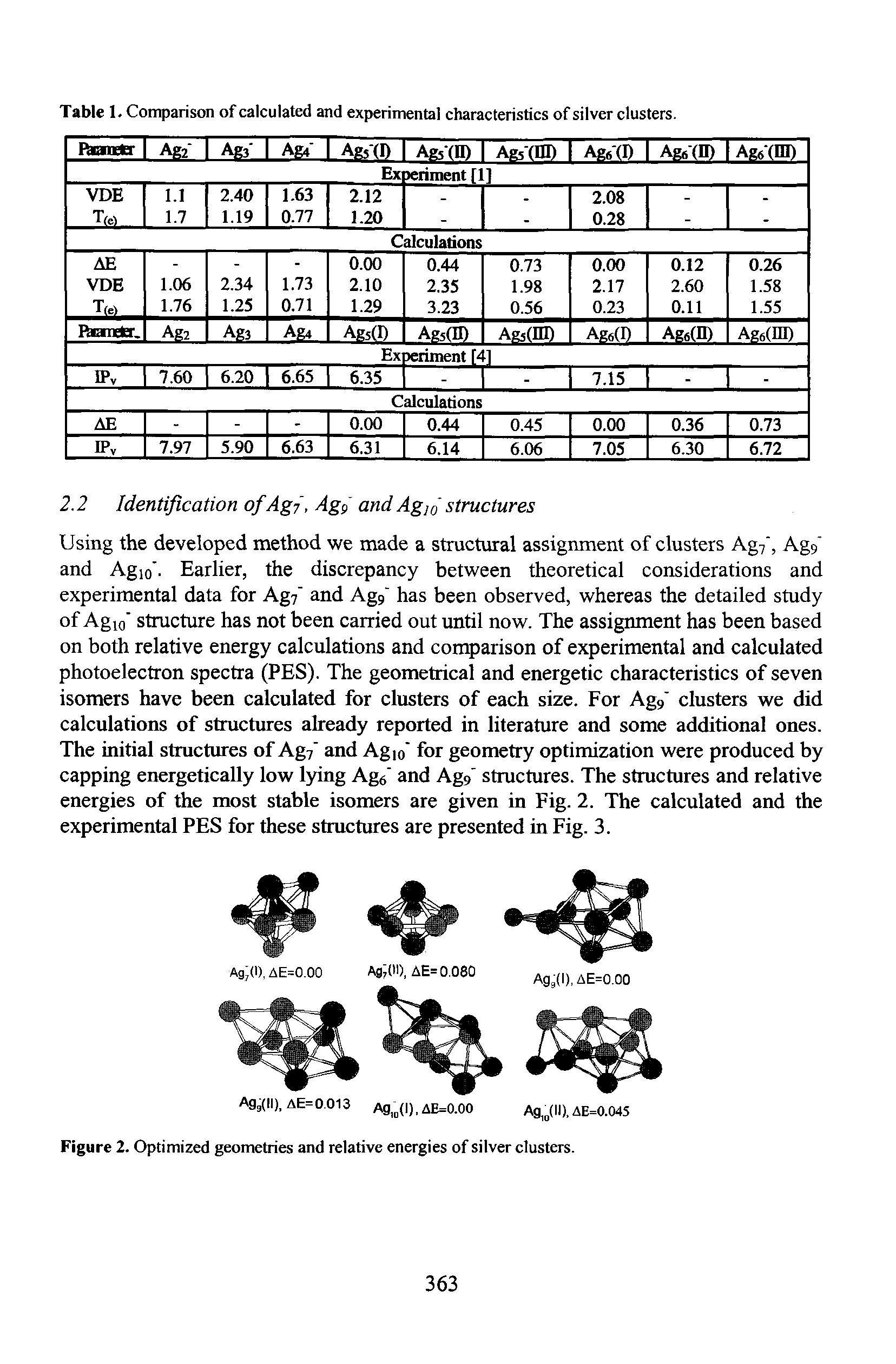 Figure 2. Optimized geometries and relative energies of silver clusters.