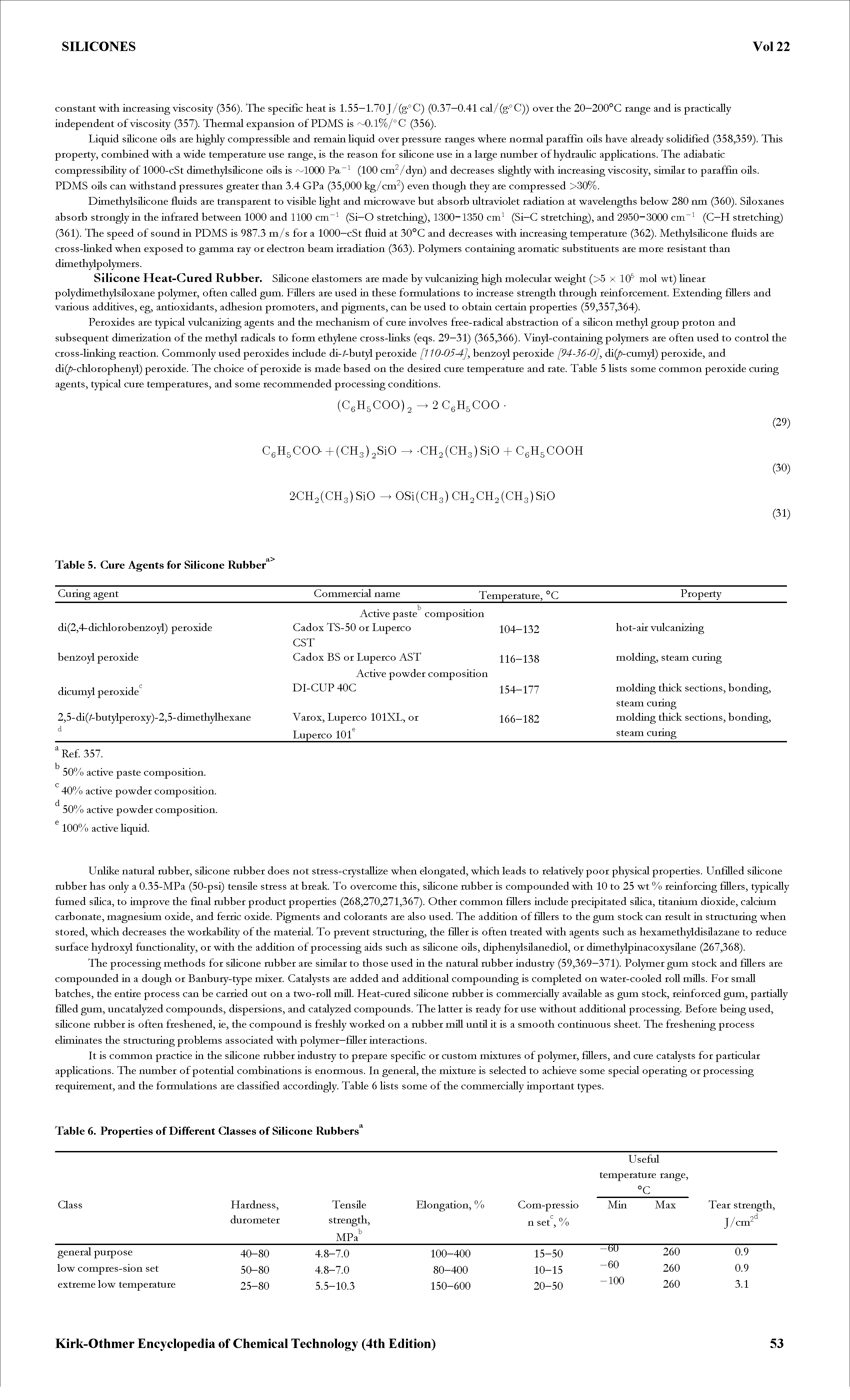 Table 6. Properties of Different Classes of Silicone Rubbers ...