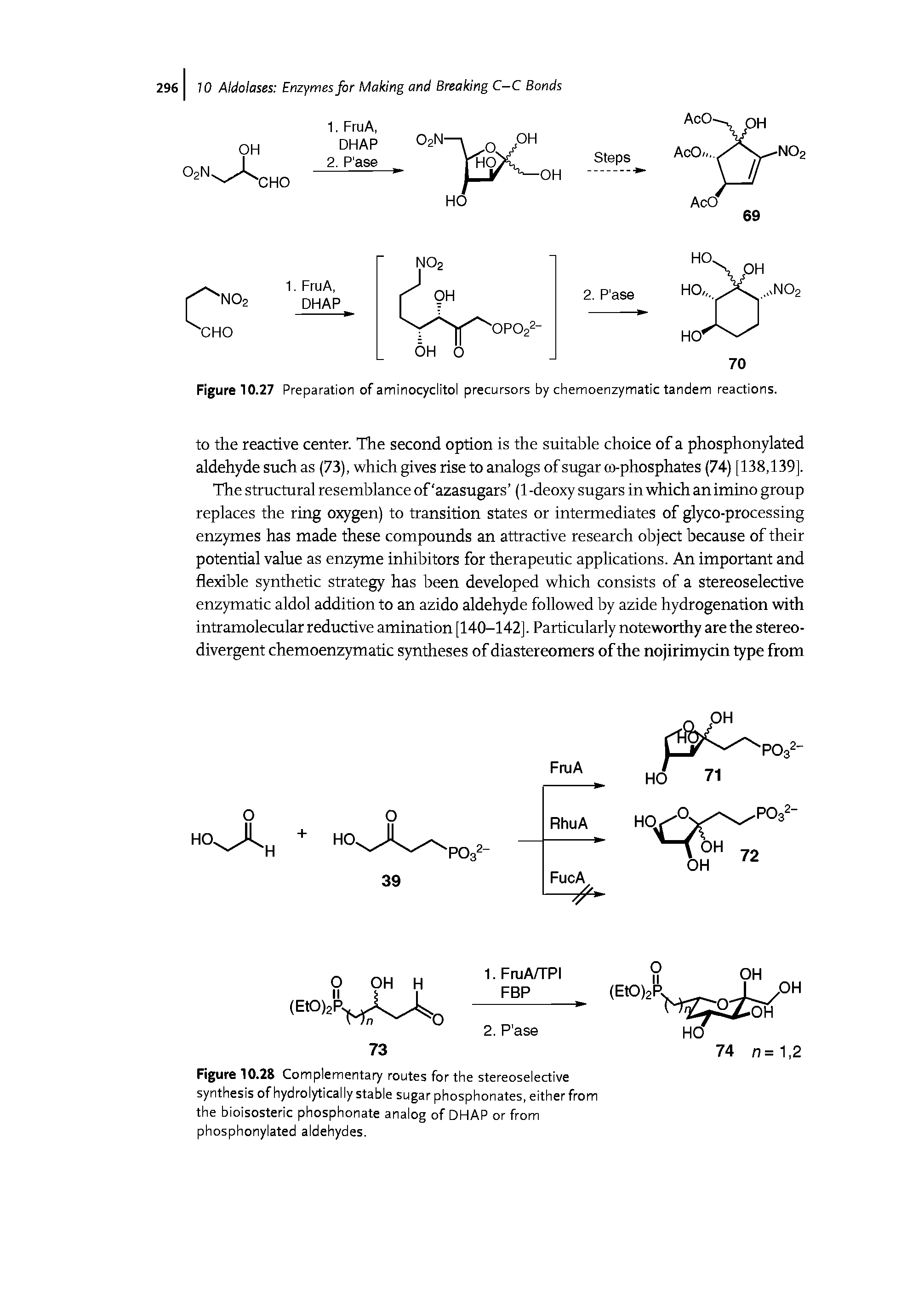 Figure 10.28 Complementary routes for the stereoselective synthesis of hydrolytically stable sugar phosphonates, either from the bioisosteric phosphonate analog of DHAP or from phosphonylated aldehydes.