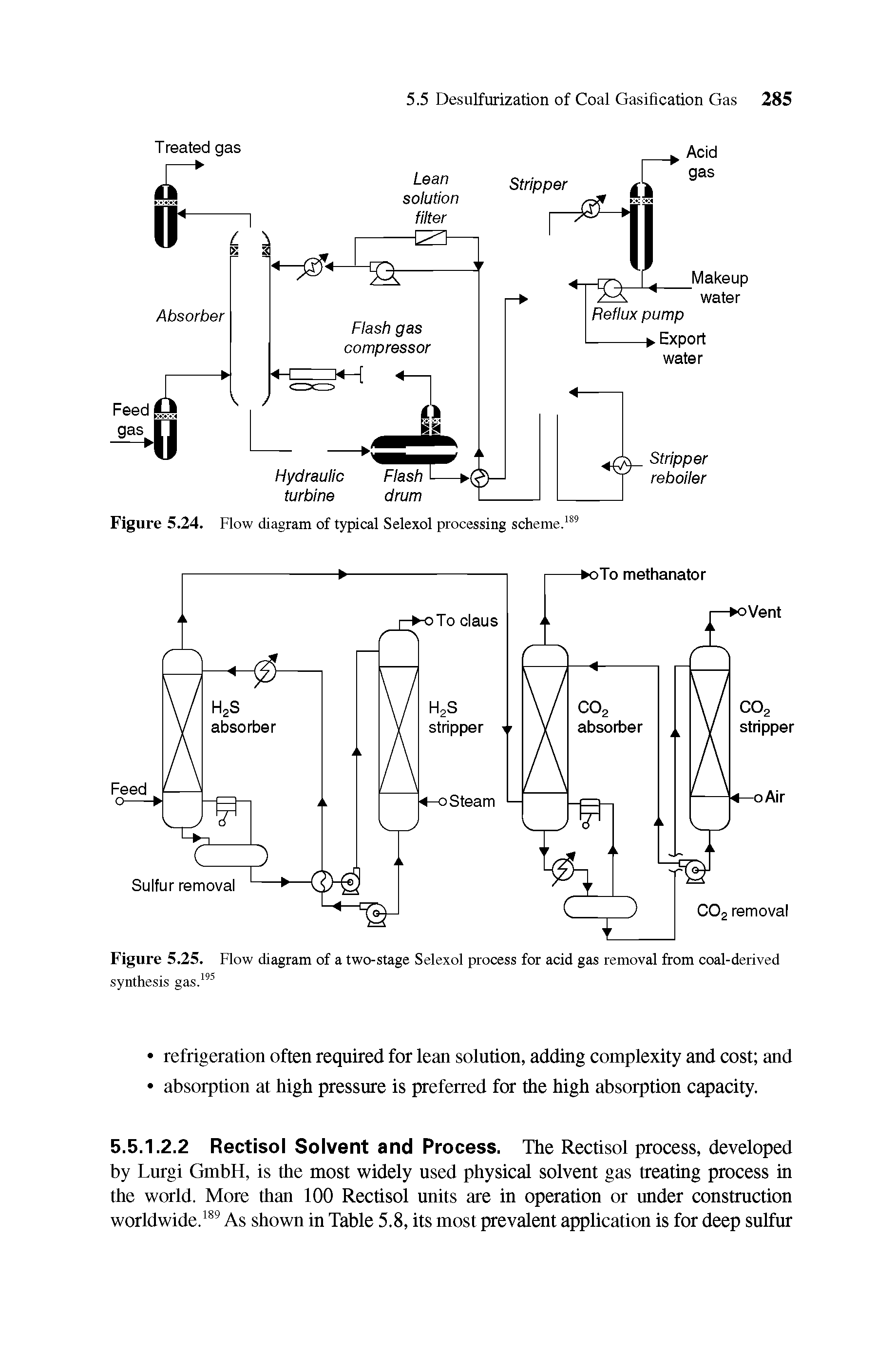 Figure 5.25. Flow diagram of a two-stage Selexol process for acid gas removal from coal-derived...
