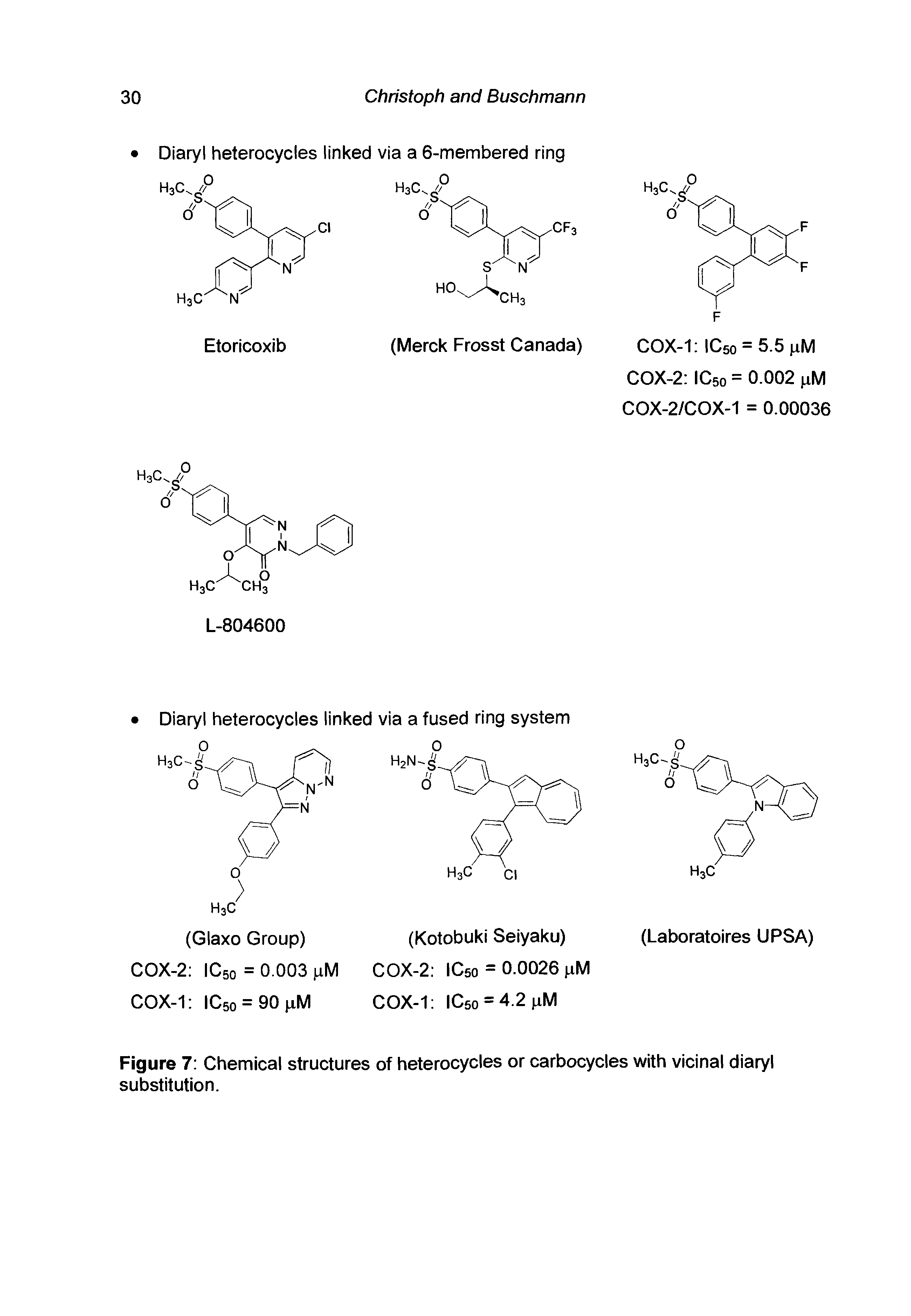 Figure 7 Chemical structures of heterocycles or carbocycles with vicinal diaryl substitution.