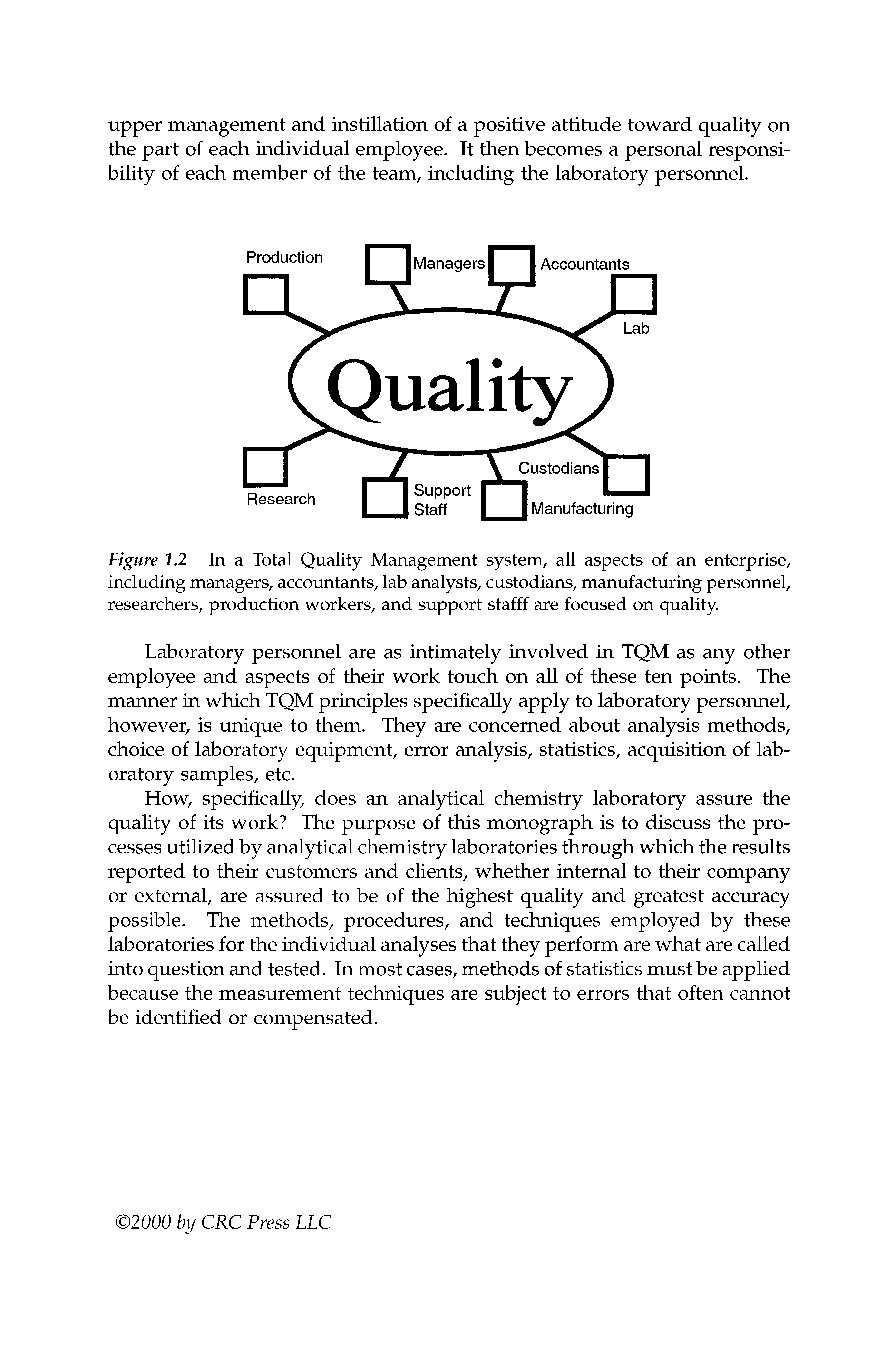 Figure 1.2 In a Total Quality Management system, all aspects of an enterprise, including managers, accountants, lab analysts, custodians, manufacturing personnel, researchers, production workers, and support stafff are focused on quality...