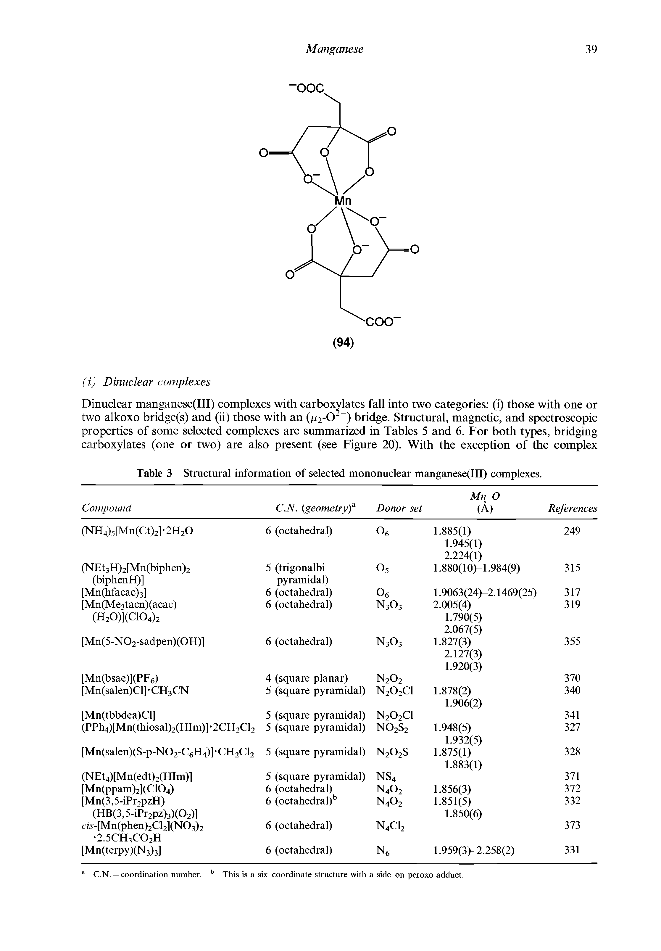 Table 3 Structural information of selected mononuclear manganese(III) complexes.