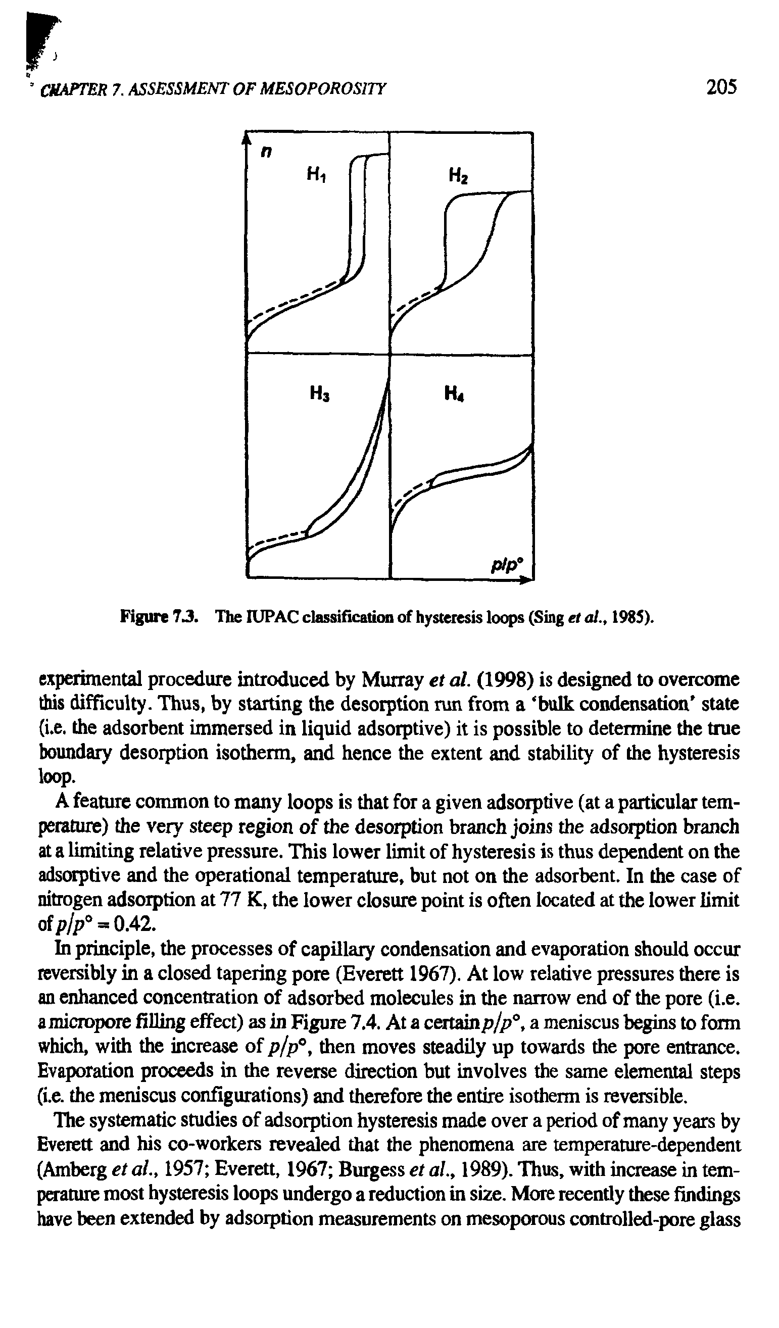 Figure 73. The IUPAC classification of hysteresis loops (Sing et al., 1985).