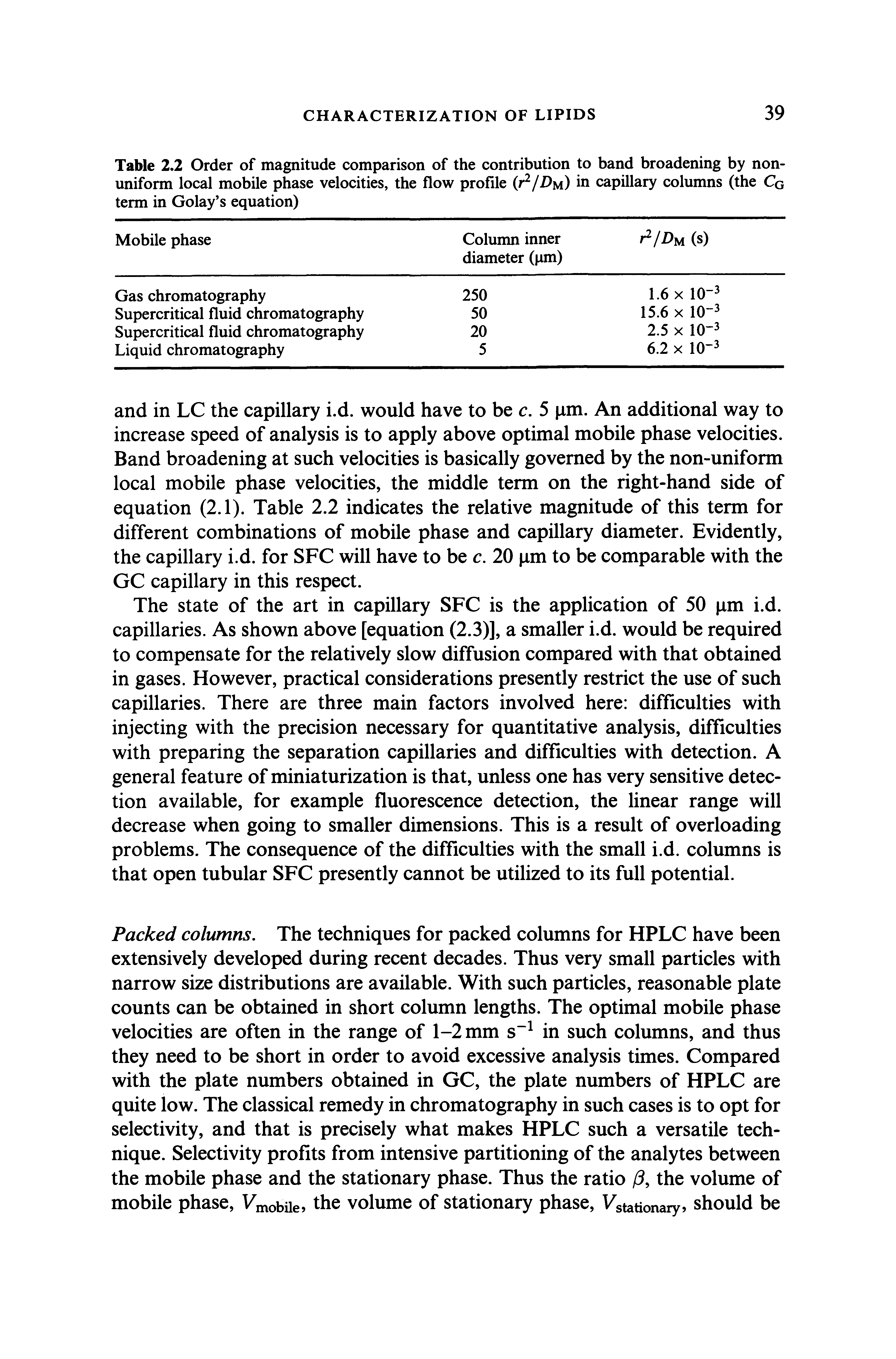 Table 2.2 Order of magnitude comparison of the contribution to band broadening by non-uniform local mobile phase velocities, the flow profile (i /Dm) in capillary columns (the Cq term in Golay s equation)...