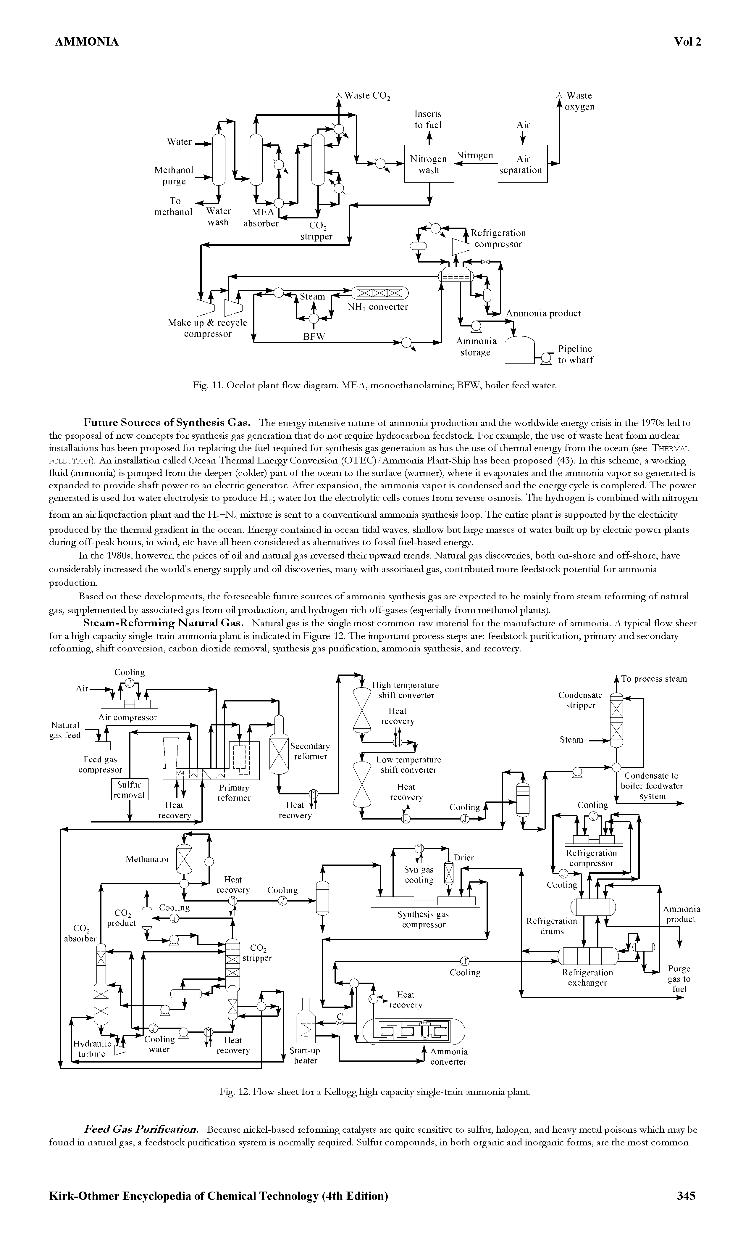 Fig. 11. Ocelot plant flow diagram. MEA, monoethano1 amine BFW, boiler feed water.