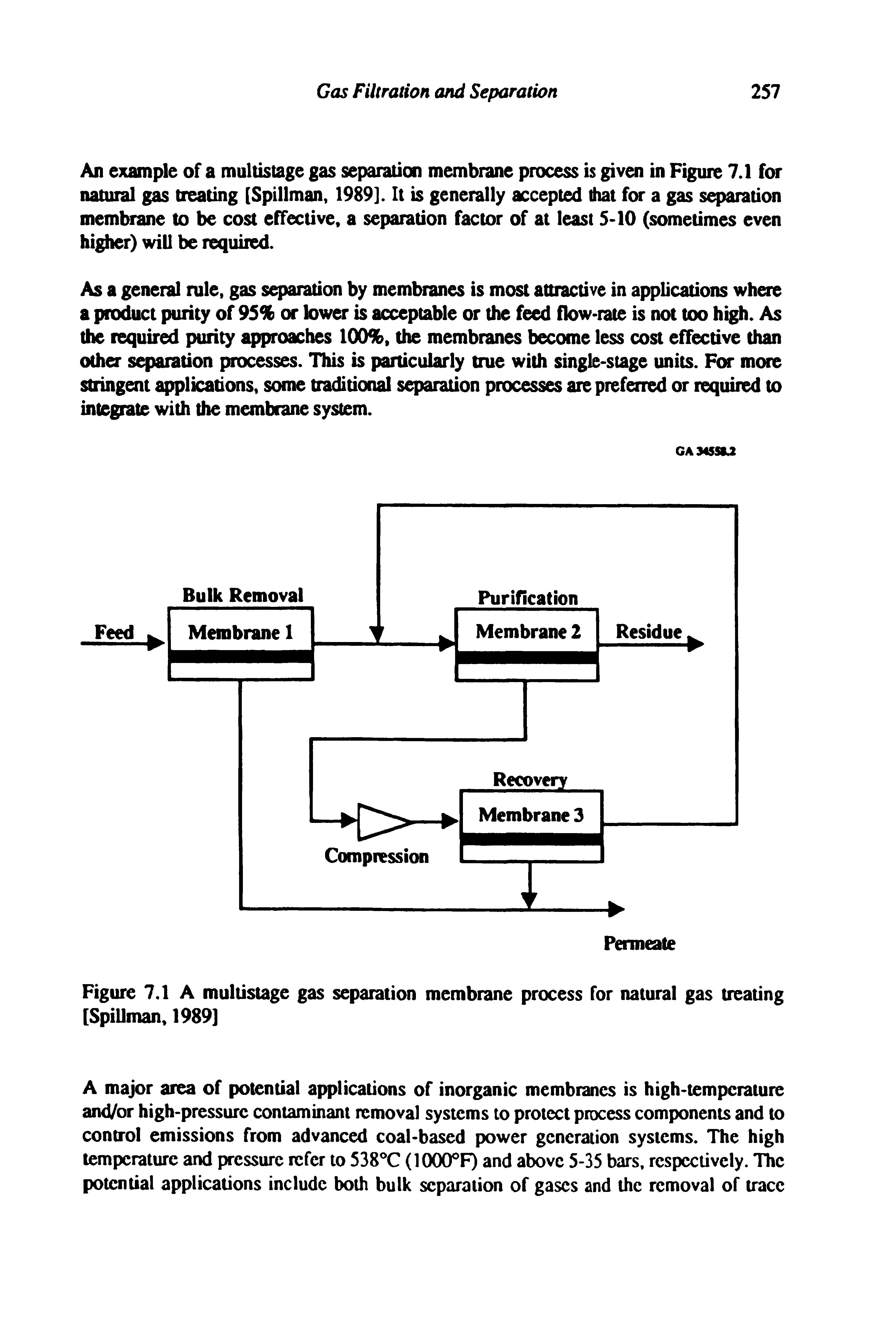 Figure 7.1 A multistage gas separation membrane process for natural gas treating [Spillman, 1989]...