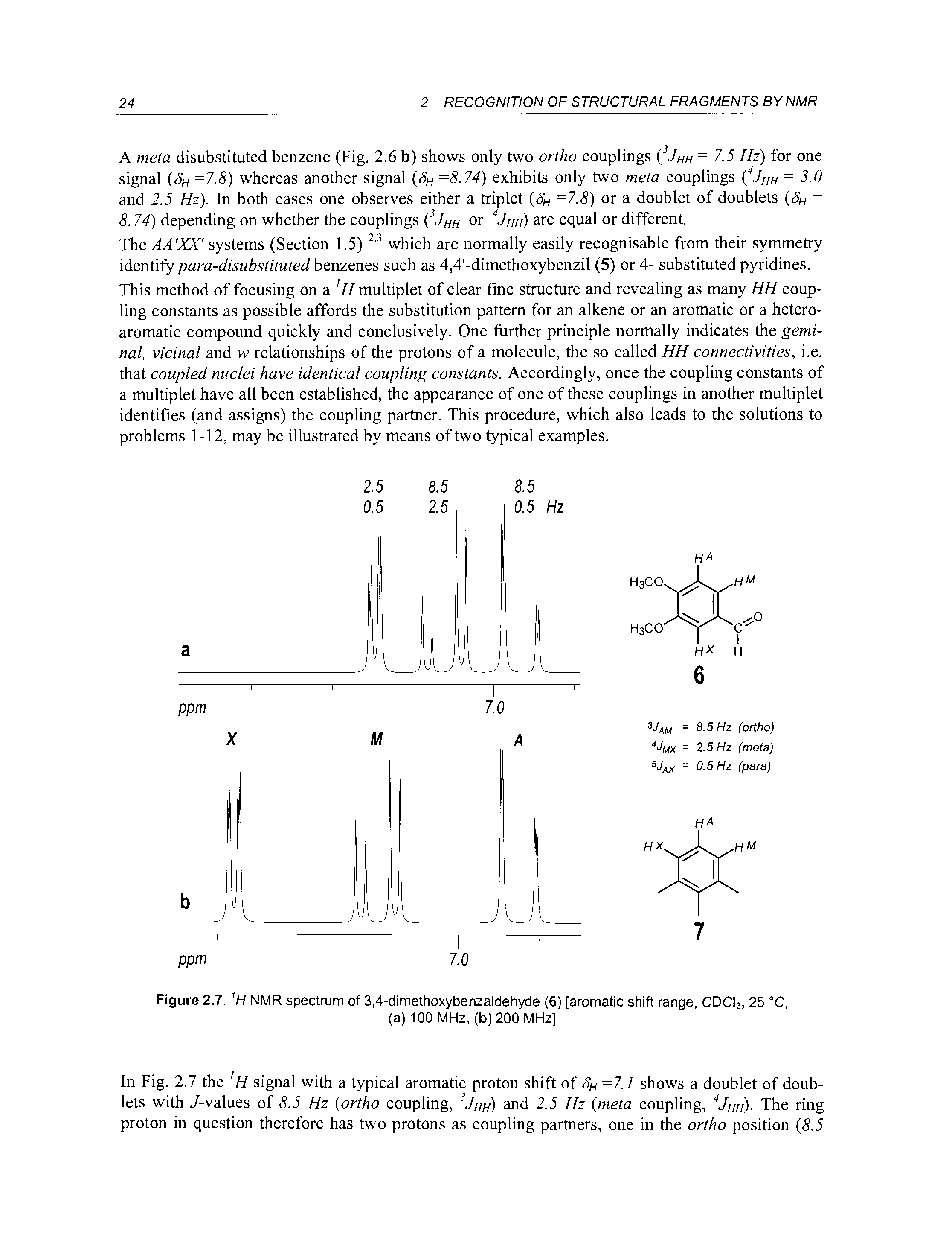 Figure 2.7. H NMR spectrum of 3,4-dimethoxyben2aldehyde (6) [aromatic shift range, CDCI3, 25 °C,...