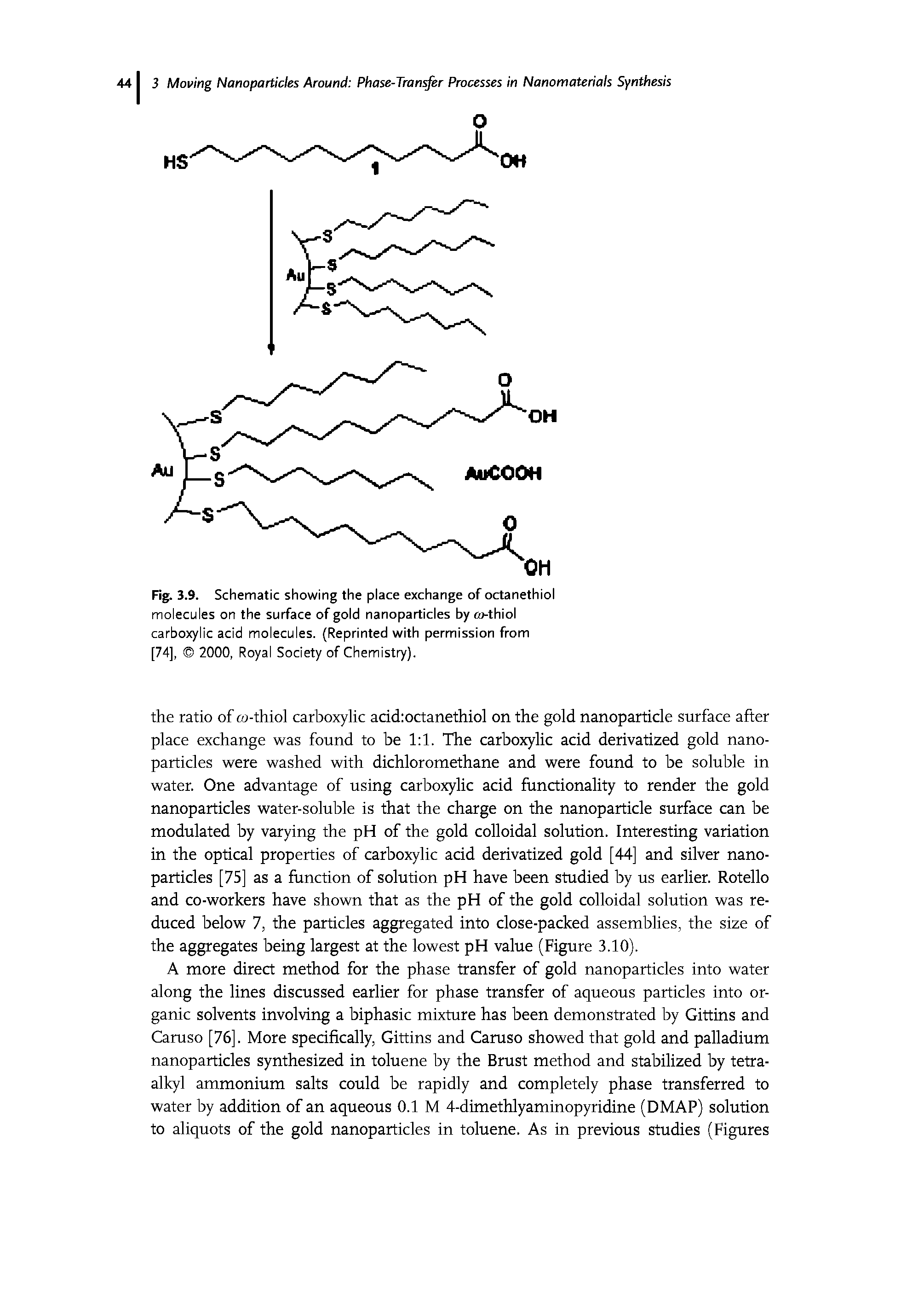 Fig. 3.9. Schematic showing the piace exchange of octanethioi molecules on the surface of gold nanoparticles by co-thiol carboxylic acid molecules. (Reprinted with permission from [74], 2000, Royal Society of Chemistry).