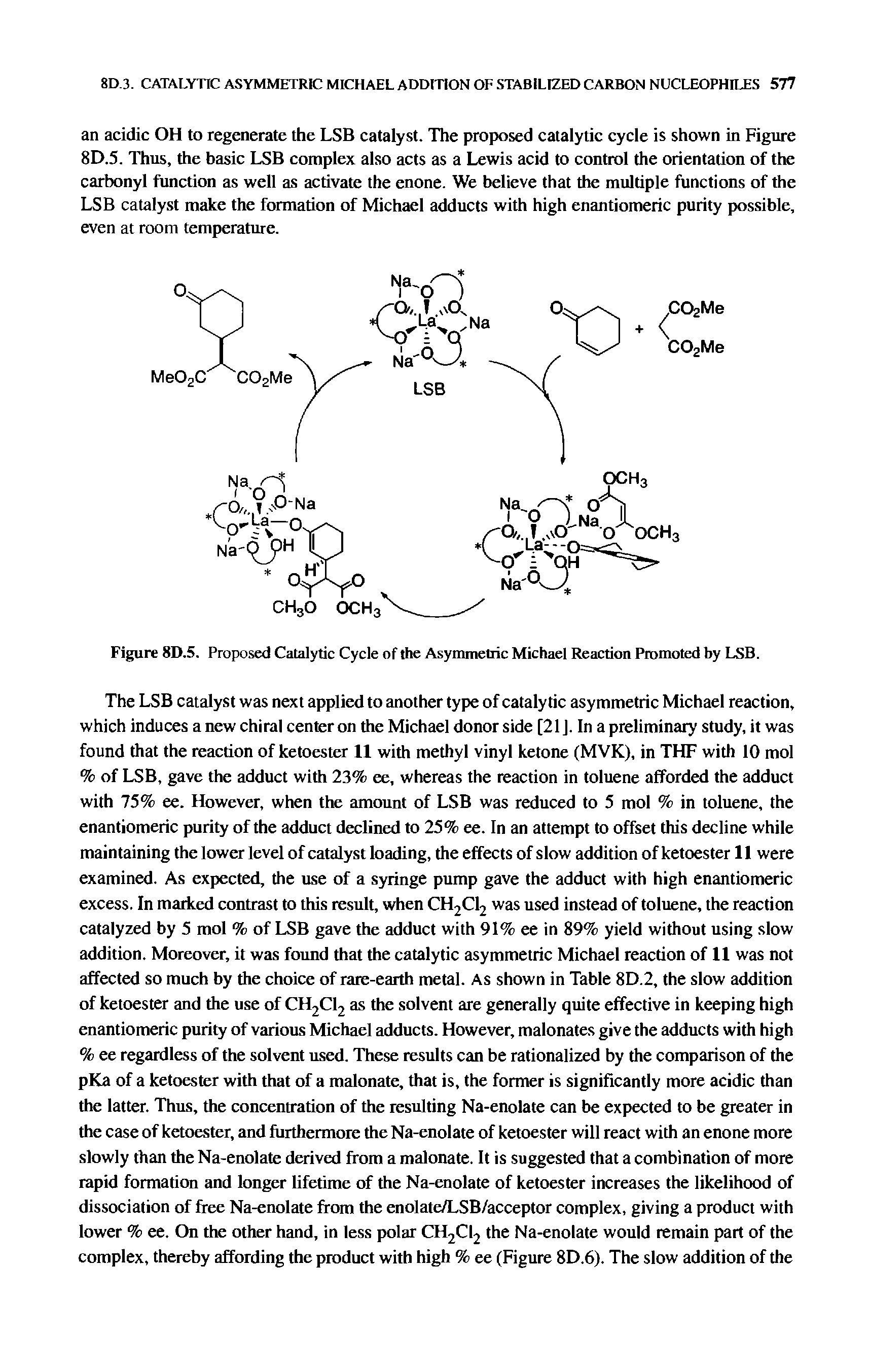 Figure 8D.5. Proposed Catalytic Cycle of the Asymmetric Michael Reaction Promoted by LSB.