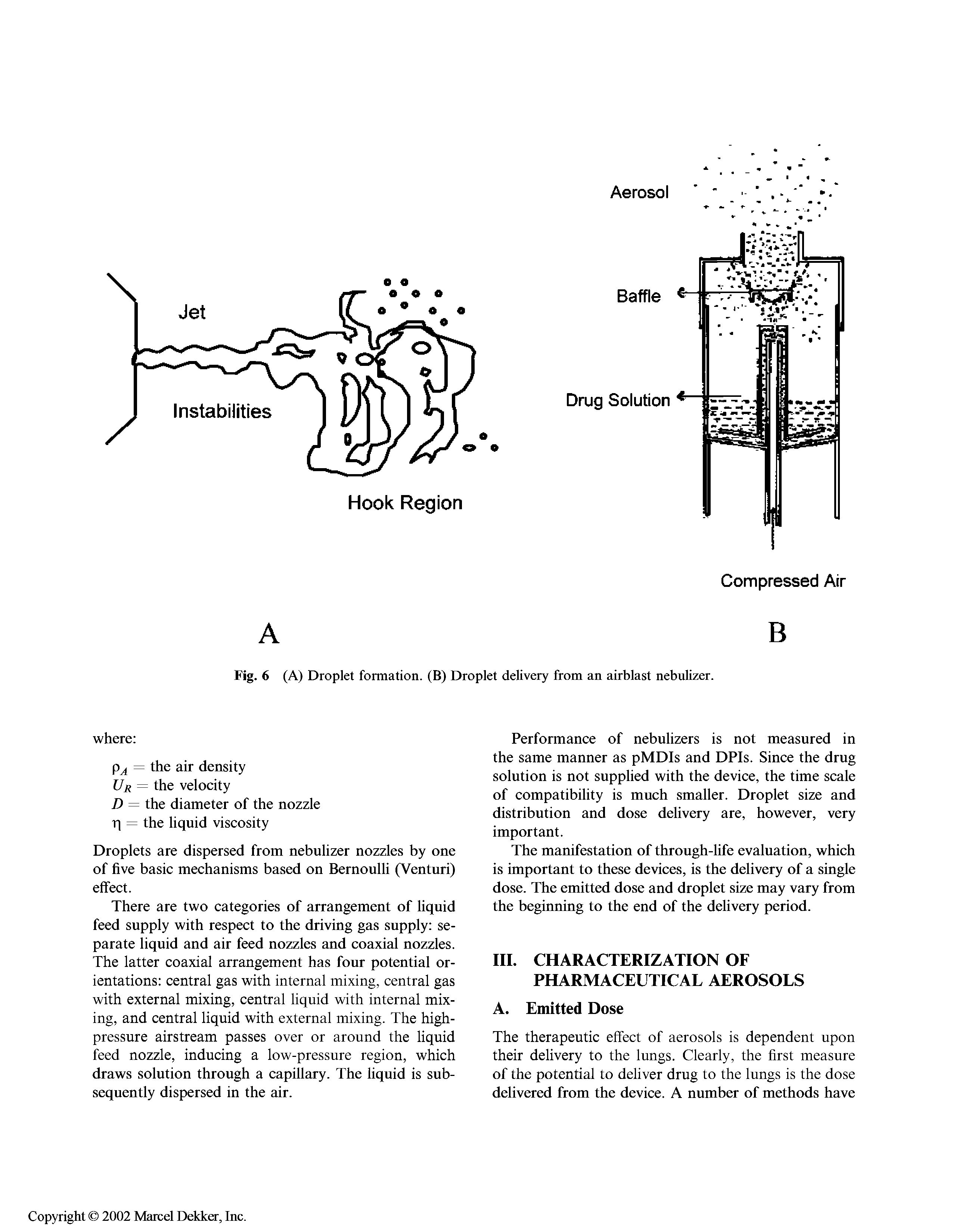 Fig. 6 (A) Droplet formation. (B) Droplet delivery from an airblast nebulizer.