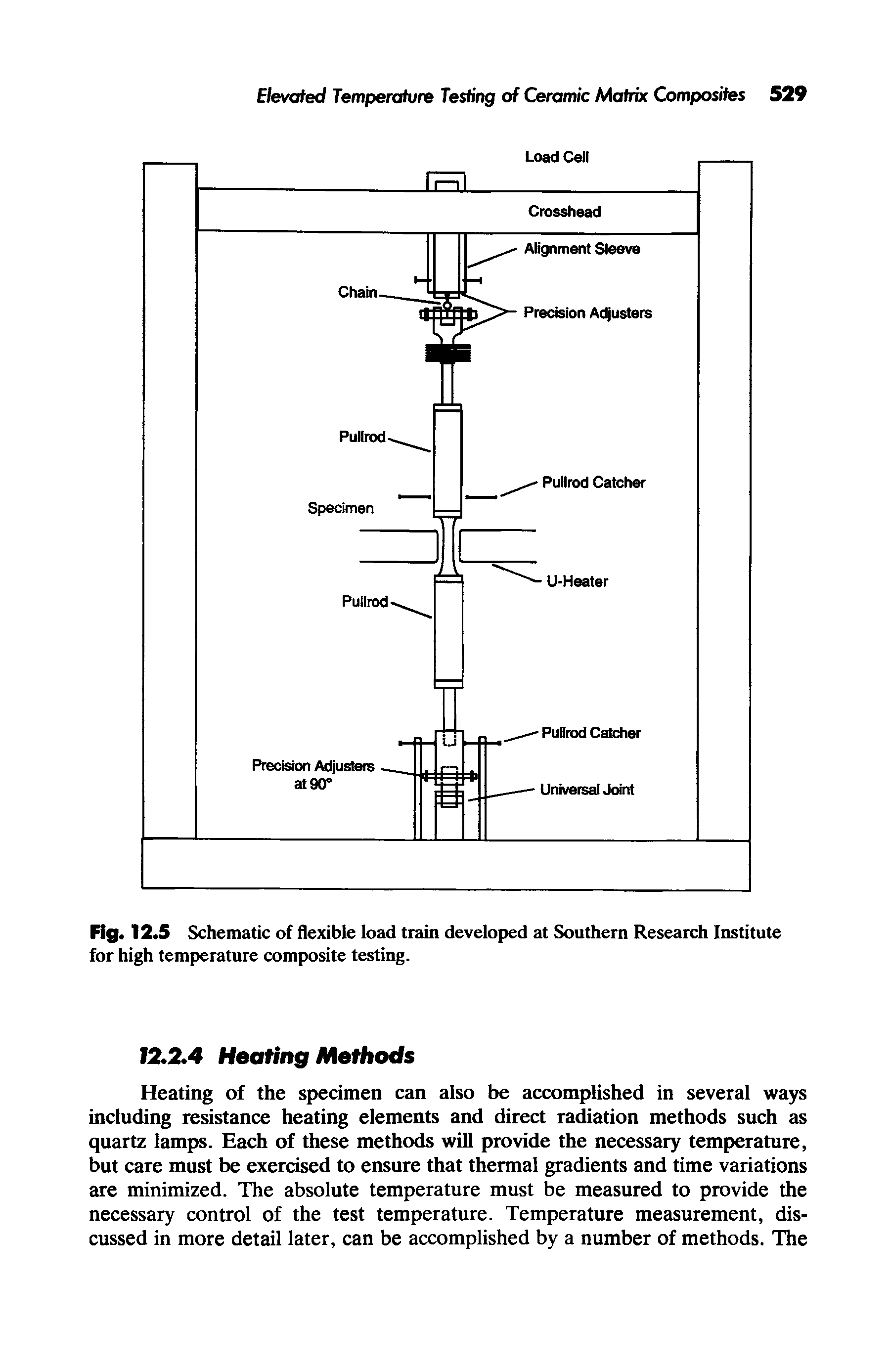 Fig. 12.5 Schematic of flexible load train developed at Southern Research Institute for high temperature composite testing.