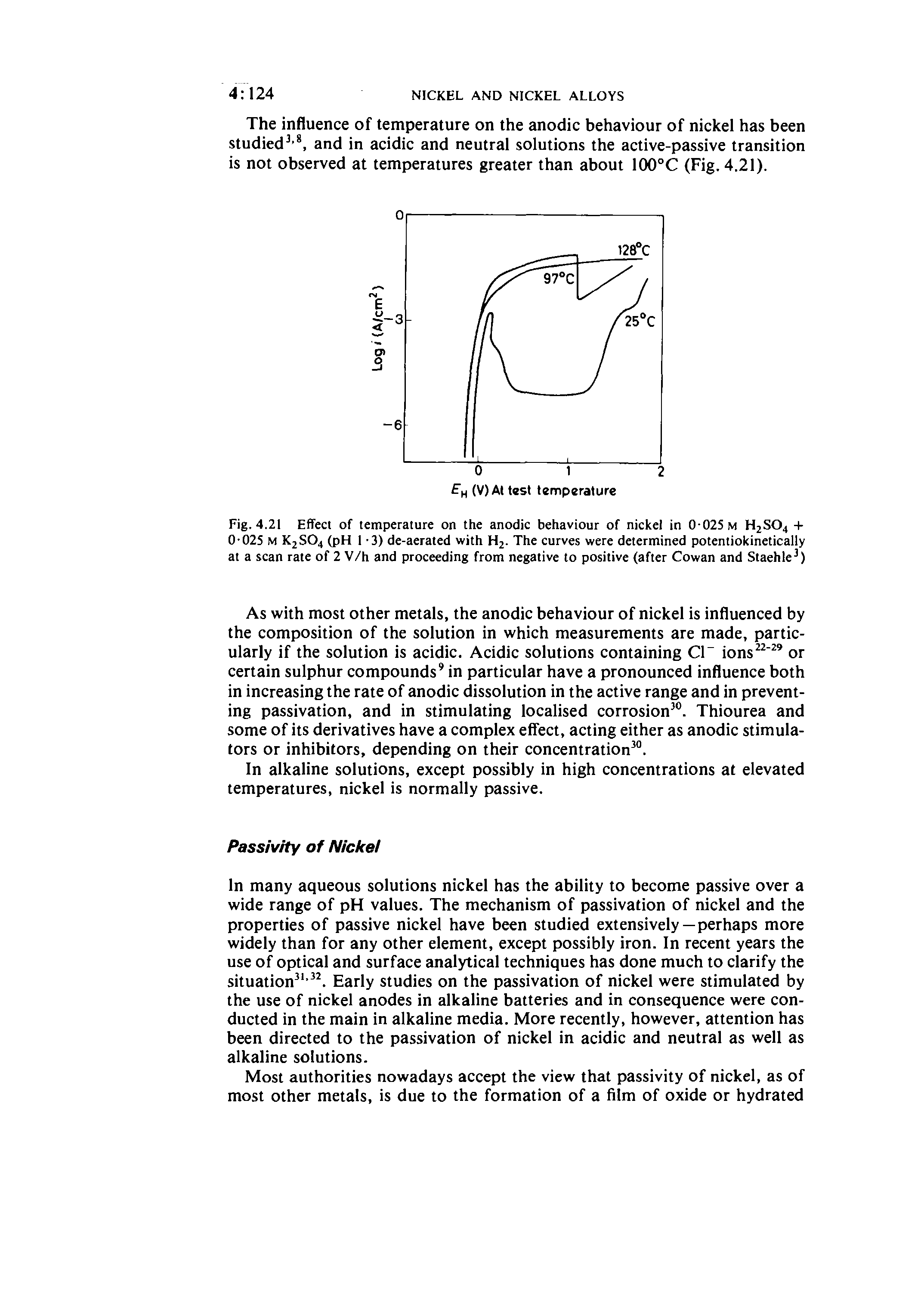 Fig. 4.21 Effect of temperature on the anodic behaviour of nickel in 0 025 m H2SO4 -I-0-025 M K2SO4 (pH 1 -3) de-aerated with H2. The curves were determined potentiokinetically at a scan rate of 2 V/h and proceeding from negative to positive (after Cowan and Staehle )...