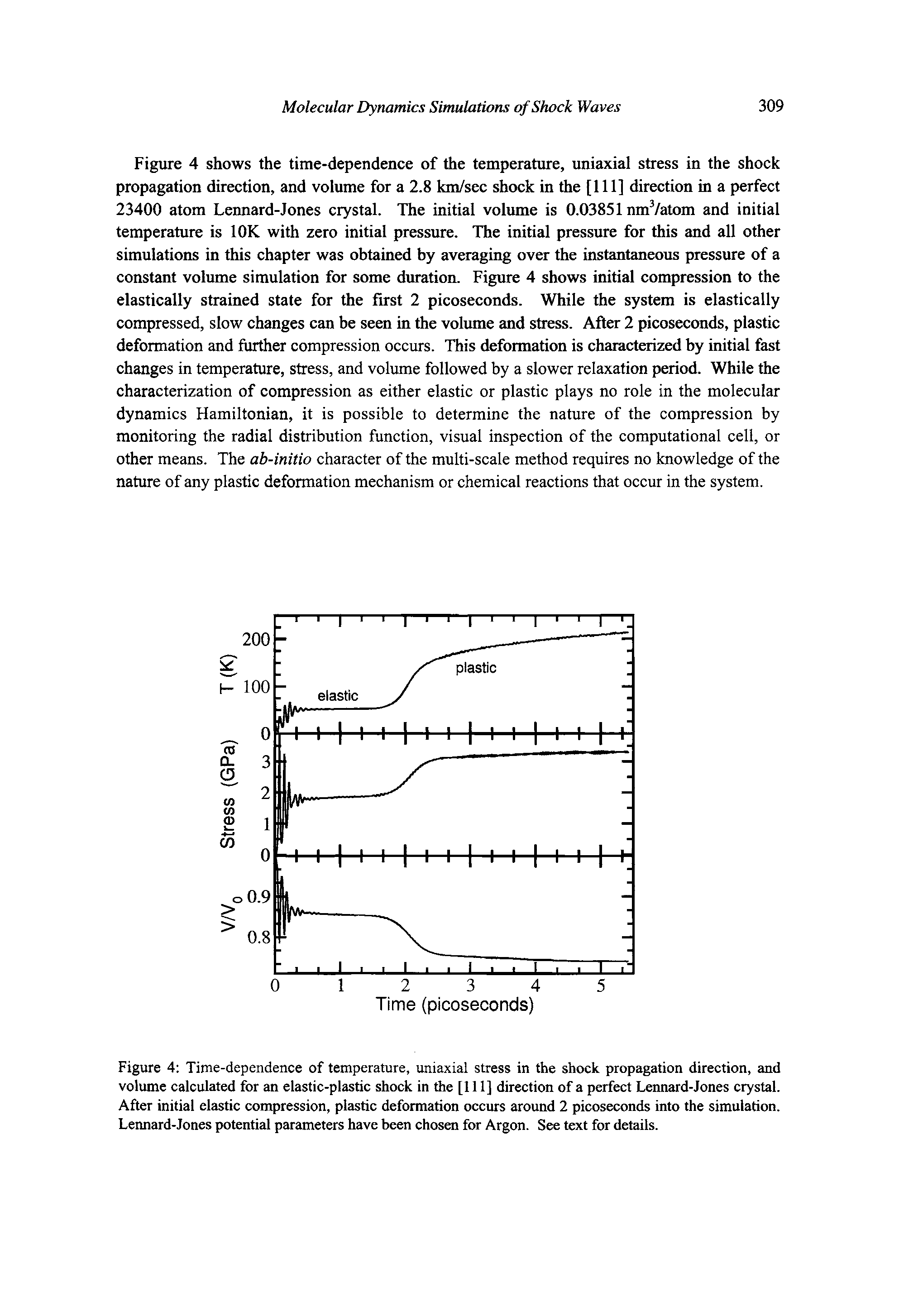 Figure 4 Time-dependence of temperature, uniaxial stress in the shock propagation direction, and volume calculated for an elastic-plastic shock in the [111] direction of a perfect Lennard-Jones crystal. After initial elastic compression, pltistic deformation occurs around 2 picoseconds into the simulation. Lennard-Jones potential parameters have been chosen for Argon. See text for details.