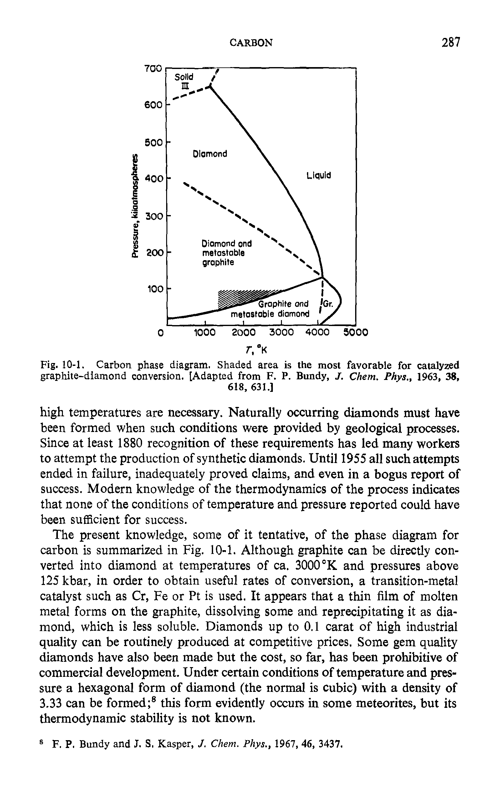 Fig. 10-1. Carbon phase diagram. Shaded area is the most favorable for catalyzed graphite-diamond conversion. [Adapted from F. P. Bundy, J. Chem. Phys., 1963, 38,...