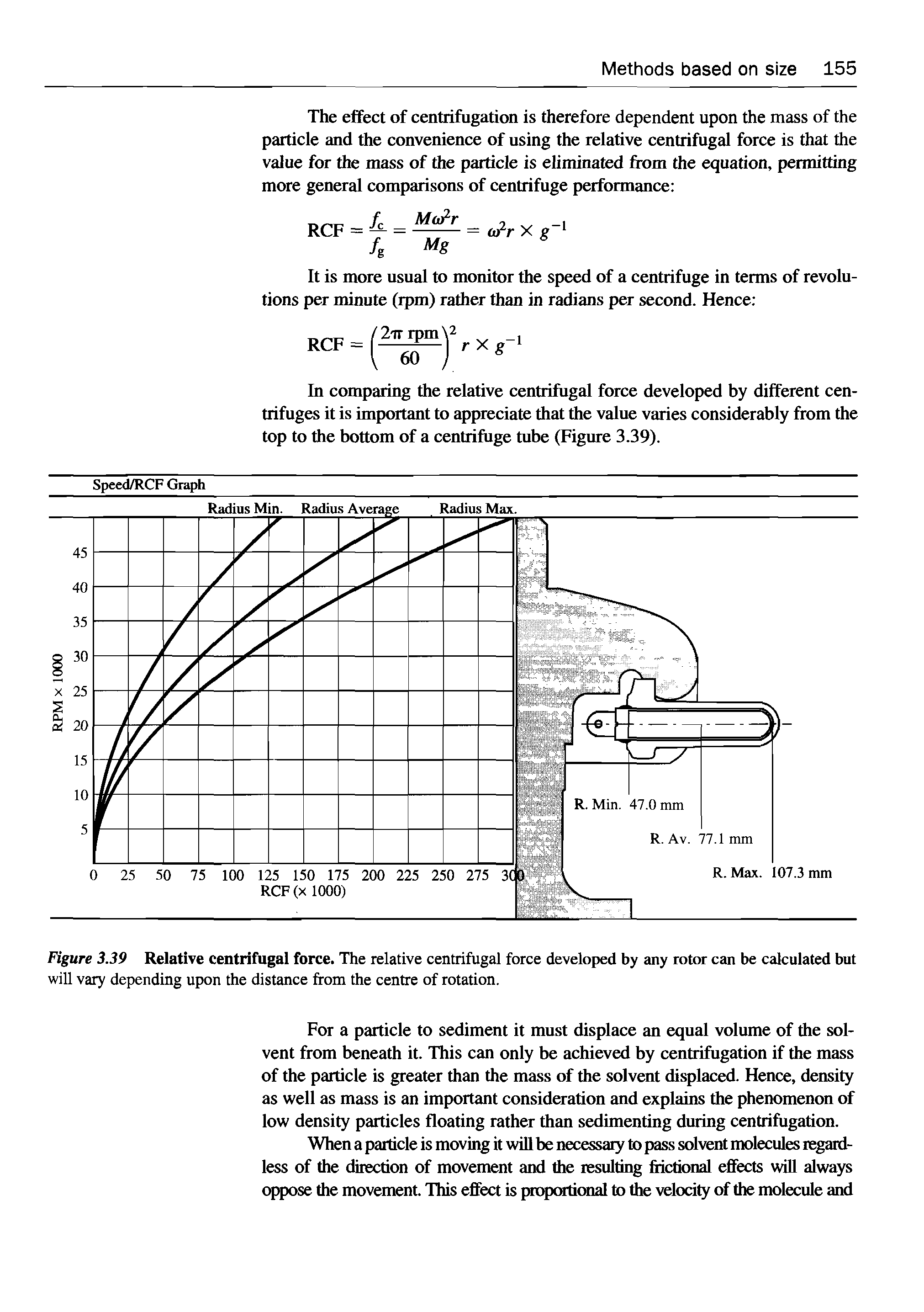 Figure 3.39 Relative centrifugal force. The relative centrifugal force developed by any rotor can be calculated but will vary depending upon the distance from the centre of rotation.