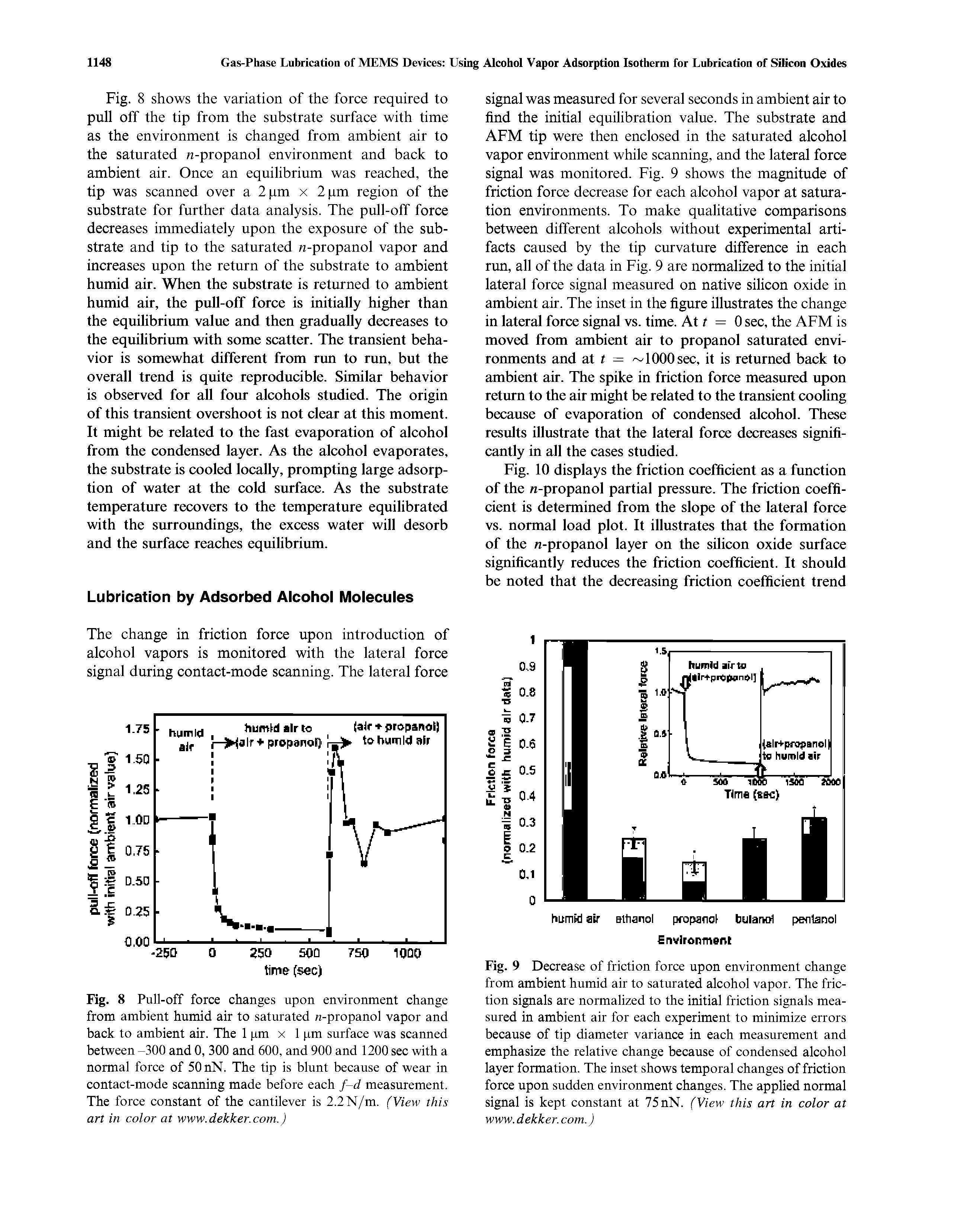 Fig. 9 Decrease of friction force upon environment change from ambient humid air to saturated alcohol vapor. The friction signals are normalized to the initial friction signals measured in ambient air for each experiment to minimize errors because of tip diameter variance in each measurement and emphasize the relative change because of condensed alcohol layer formation. The inset shows temporal changes of friction force upon sudden environment changes. The applied normal signal is kept constant at 75 nN. (View this art in color at WWW. dekker. com.)...