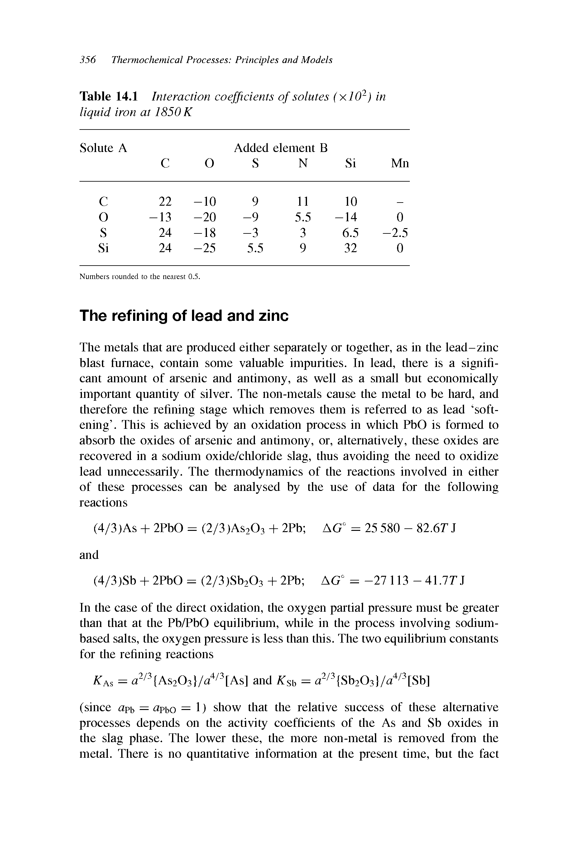 Table 14.1 Interaction coefficients of solutes (xlO ) in liquid iron at 1850 K...