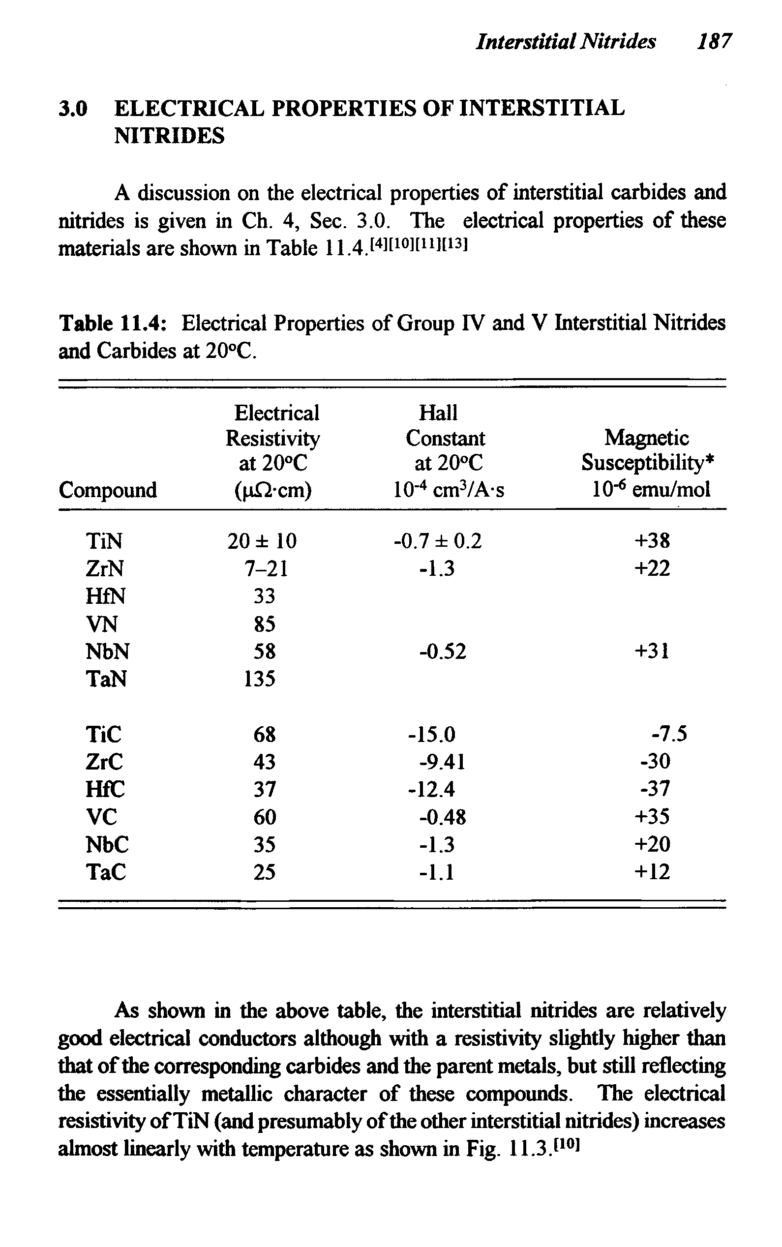 Table 11.4 Electrical Properties of Group IV and V Interstitial Nitrides and Carbides at 20°C.