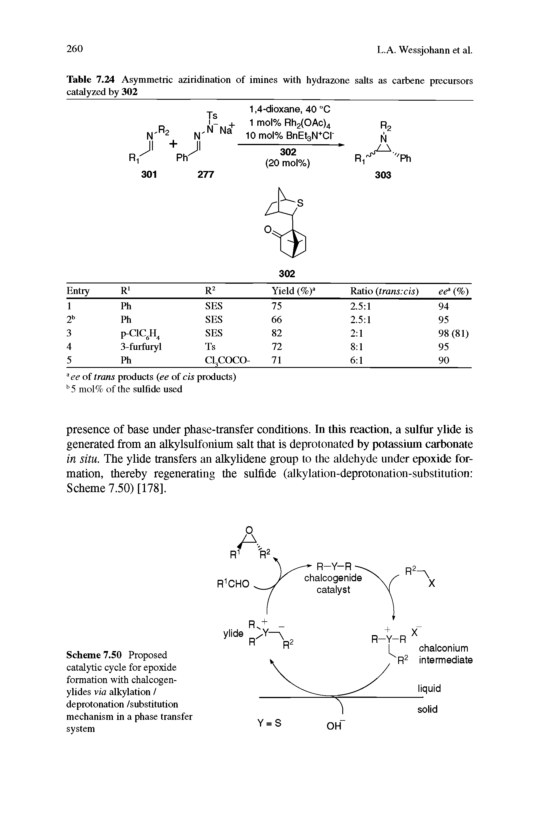 Scheme 7.50 Proposed catalytic cycle for epoxide formation with chalcogen-ylides via alkylation / deprotonation /substitution mechanism in a phase transfer system...