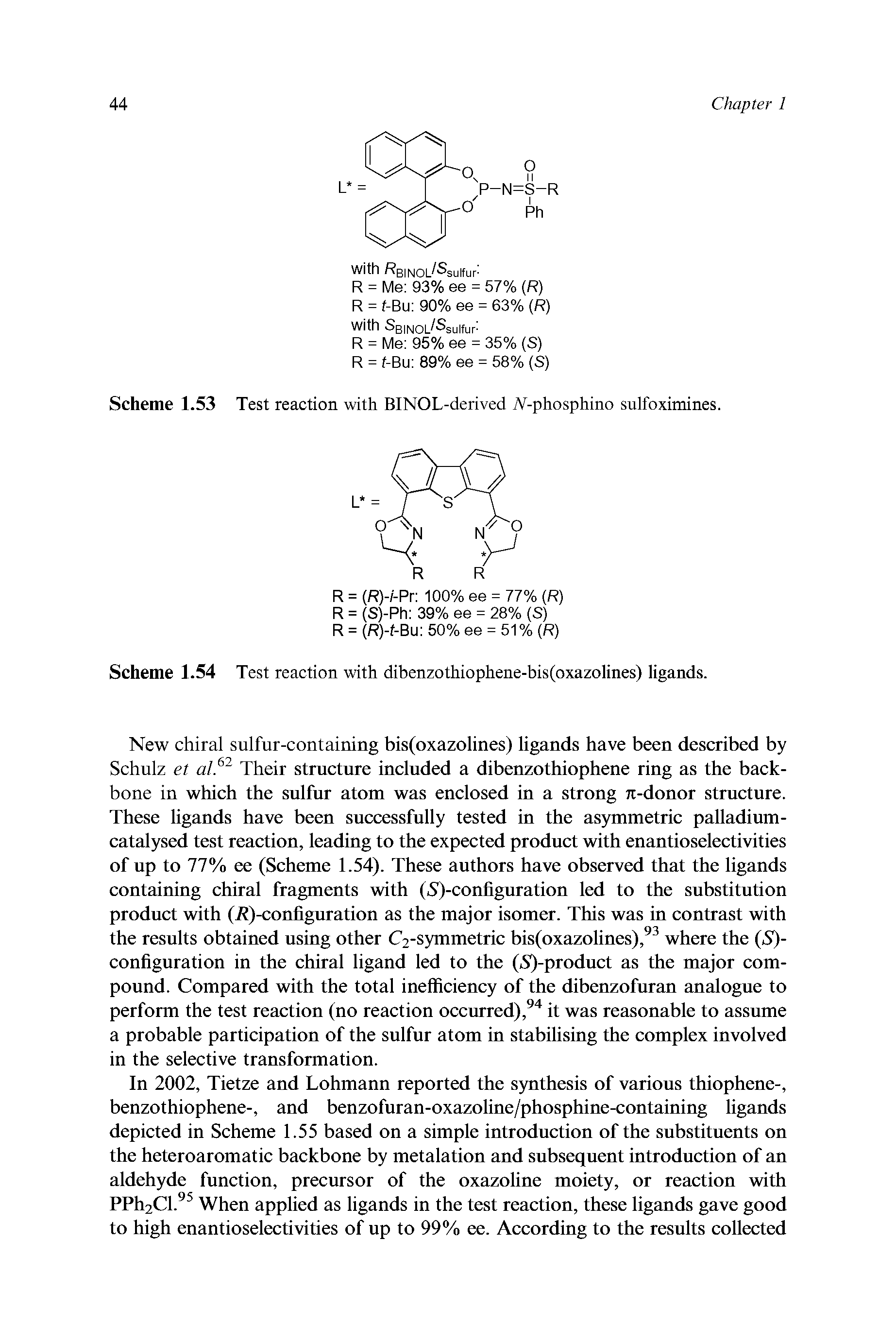 Scheme 1.54 Test reaction with dibenzothiophene-bis(oxazolines) ligands.