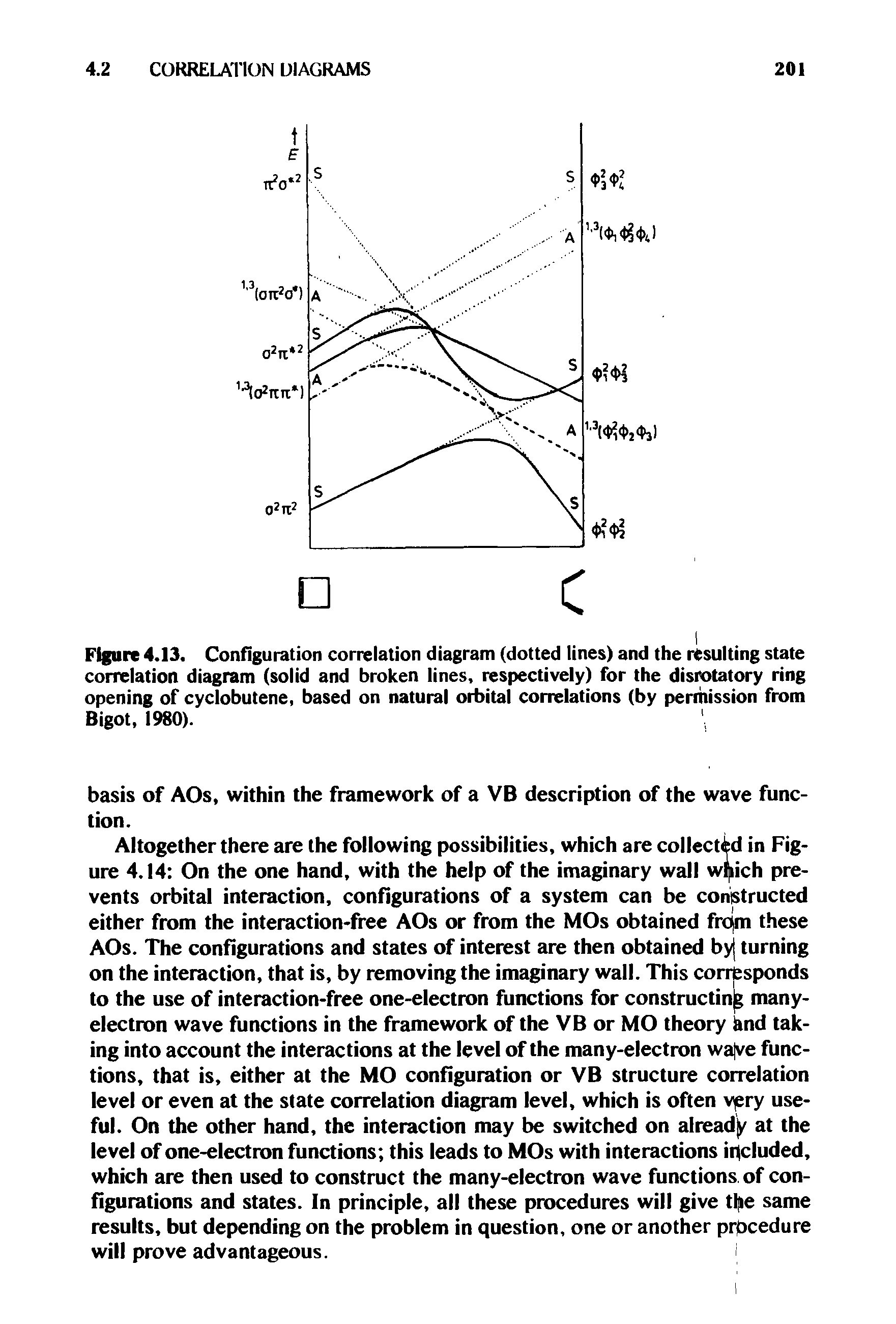 Figure 4.13. Configuration correlation diagram (dotted lines) and the resulting state correlation diagram (solid and broken lines, respectively) for the disrotatory ring opening of cyclobutene, based on natural orbital correlations (by perihission from Bigot, 1980).