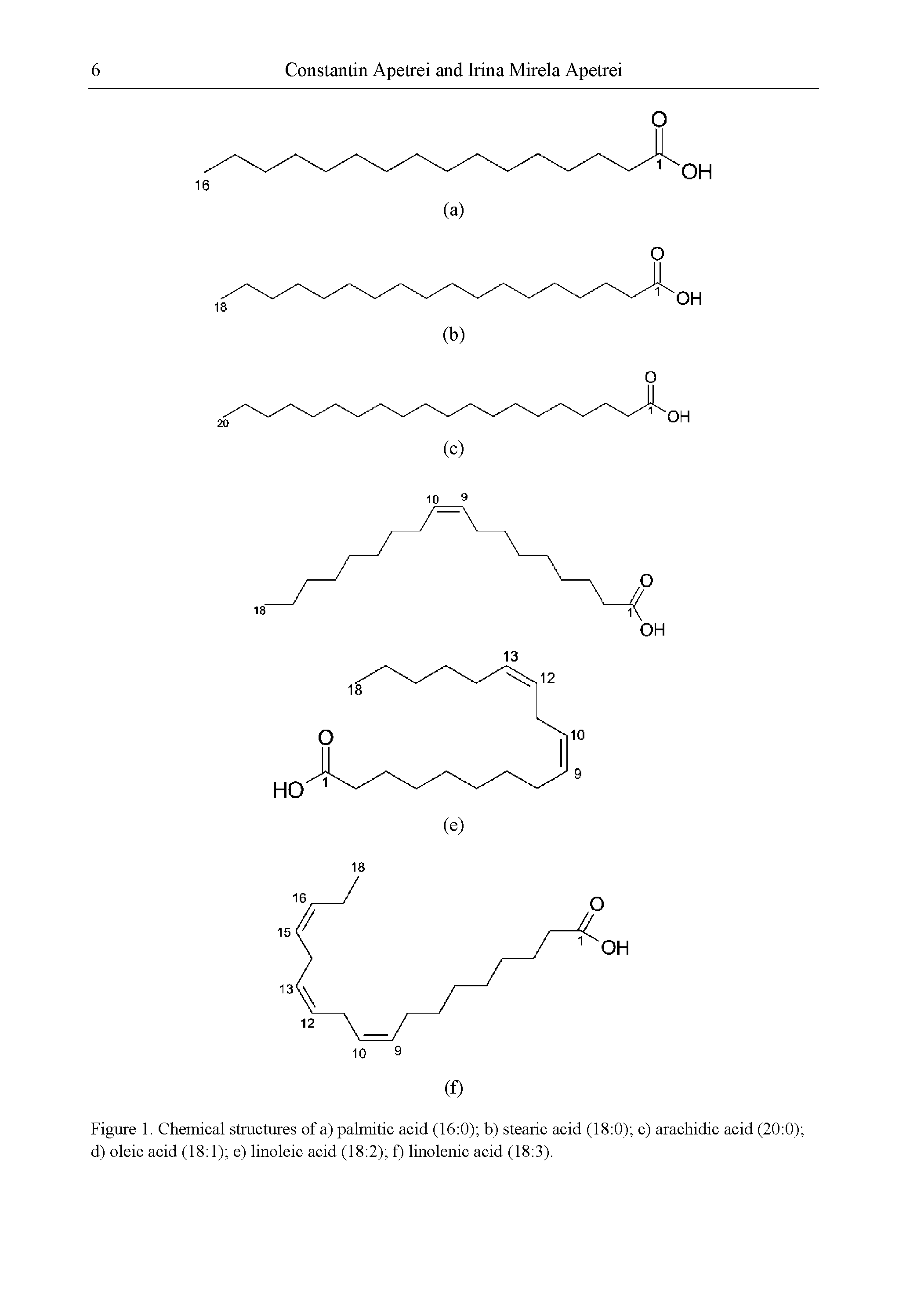 Figure 1. Chemical structures of a) palmitic acid (16 0) b) stearic acid (18 0) c) arachidic acid (20 0) d) oleic acid (18 1) e) linoleic acid (18 2) f) linolenic acid (18 3).