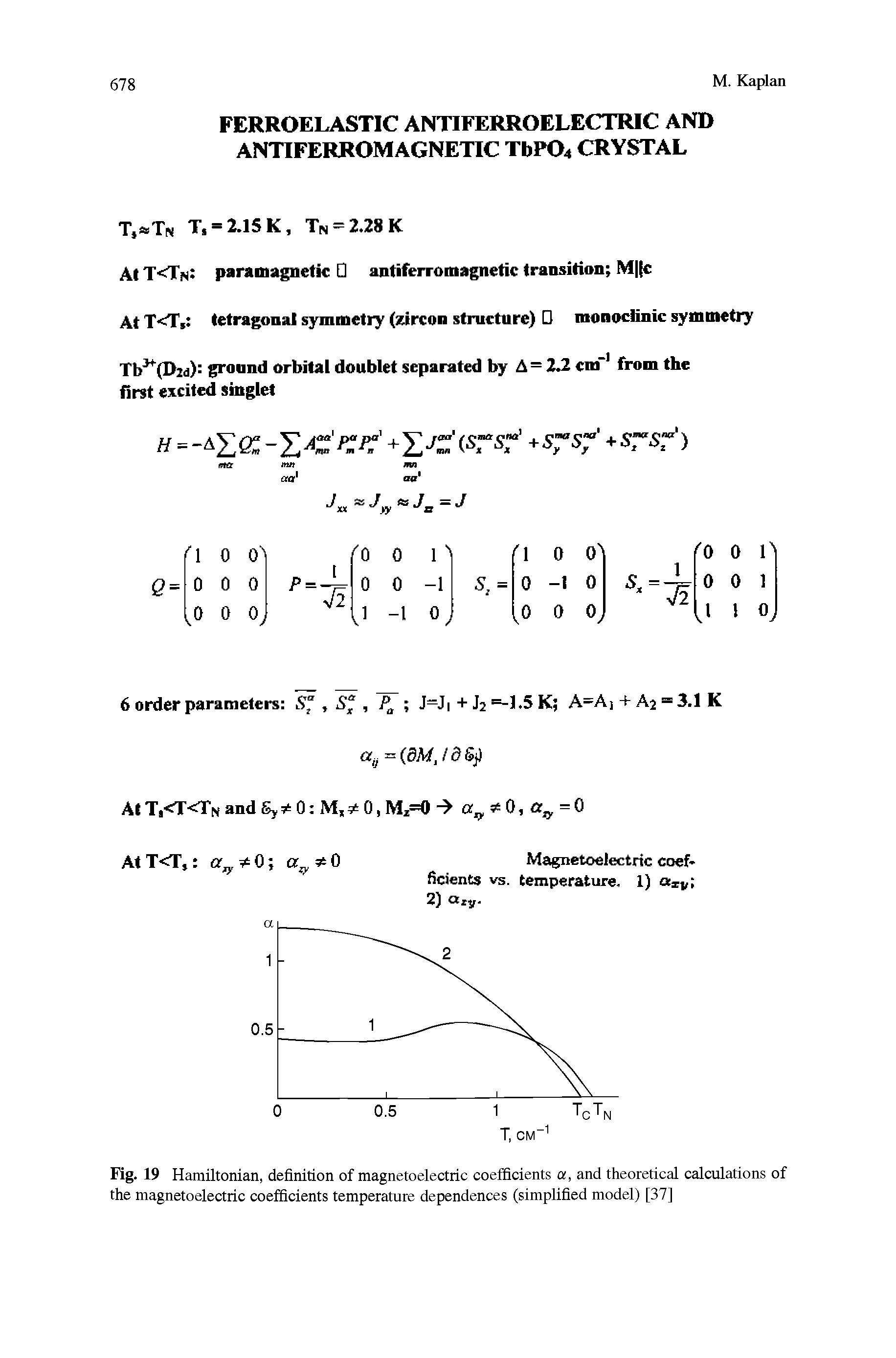 Fig. 19 Hamiltonian, definition of magnetoelectric coefficients a, and theoretical calculations of the magnetoelectric coefficients temperature dependences (simplified model) [37]...