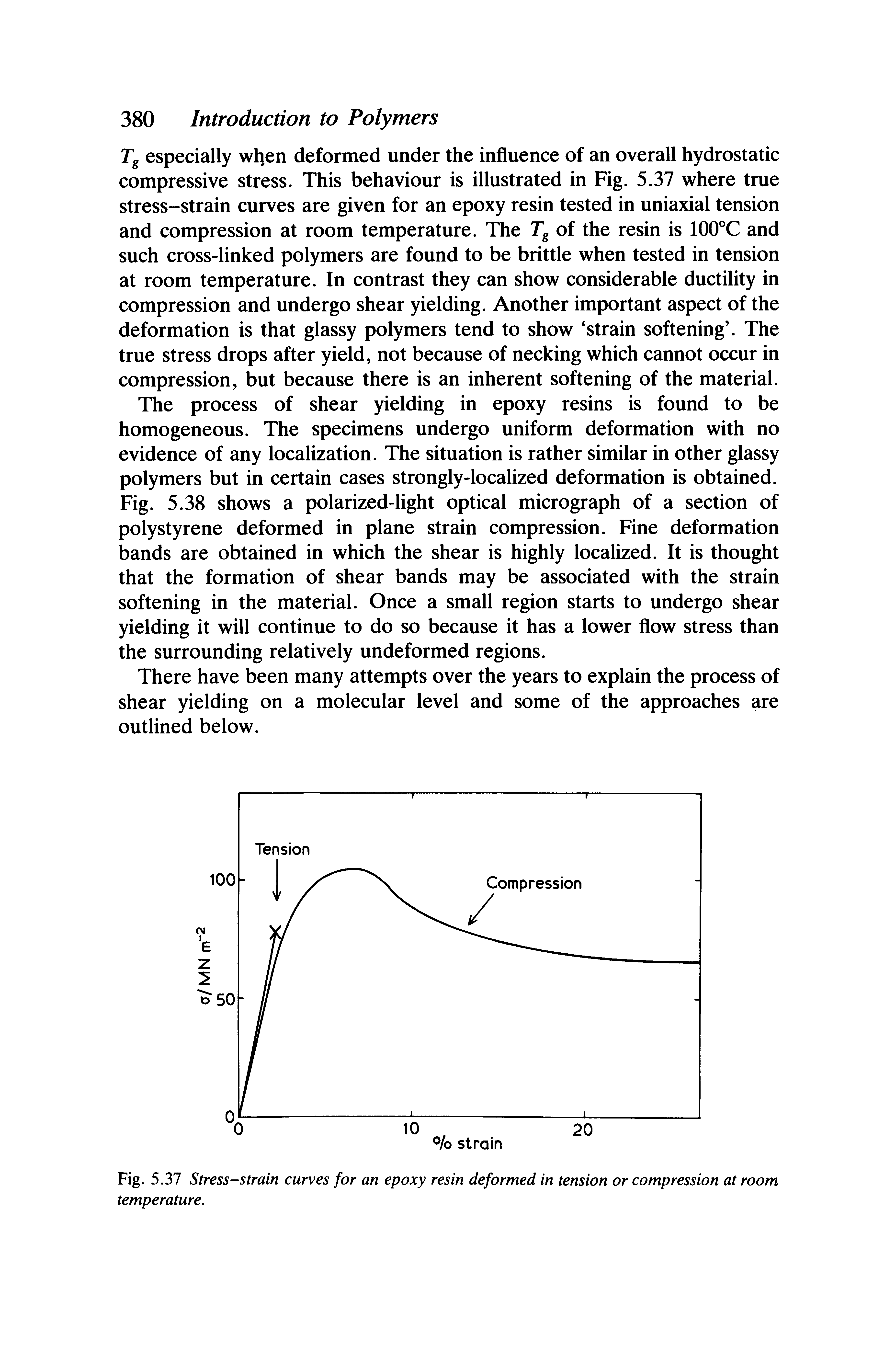 Fig. 5.37 Stress-strain curves for an epoxy resin deformed in tension or compression at room temperature.