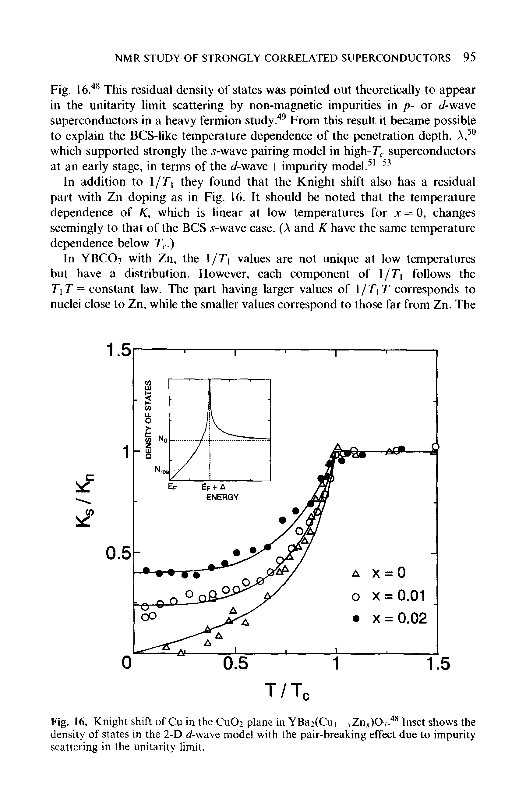 Fig. 16.48 This residual density of states was pointed out theoretically to appear in the unitarity limit scattering by non-magnetic impurities in p- or d-wave superconductors in a heavy fermion study.49 From this result it became possible to explain the BCS-like temperature dependence of the penetration depth, A,50 which supported strongly the. 9-wave pairing model in high-7 , superconductors at an early stage, in terms of the d-wave + impurity model.51 53...