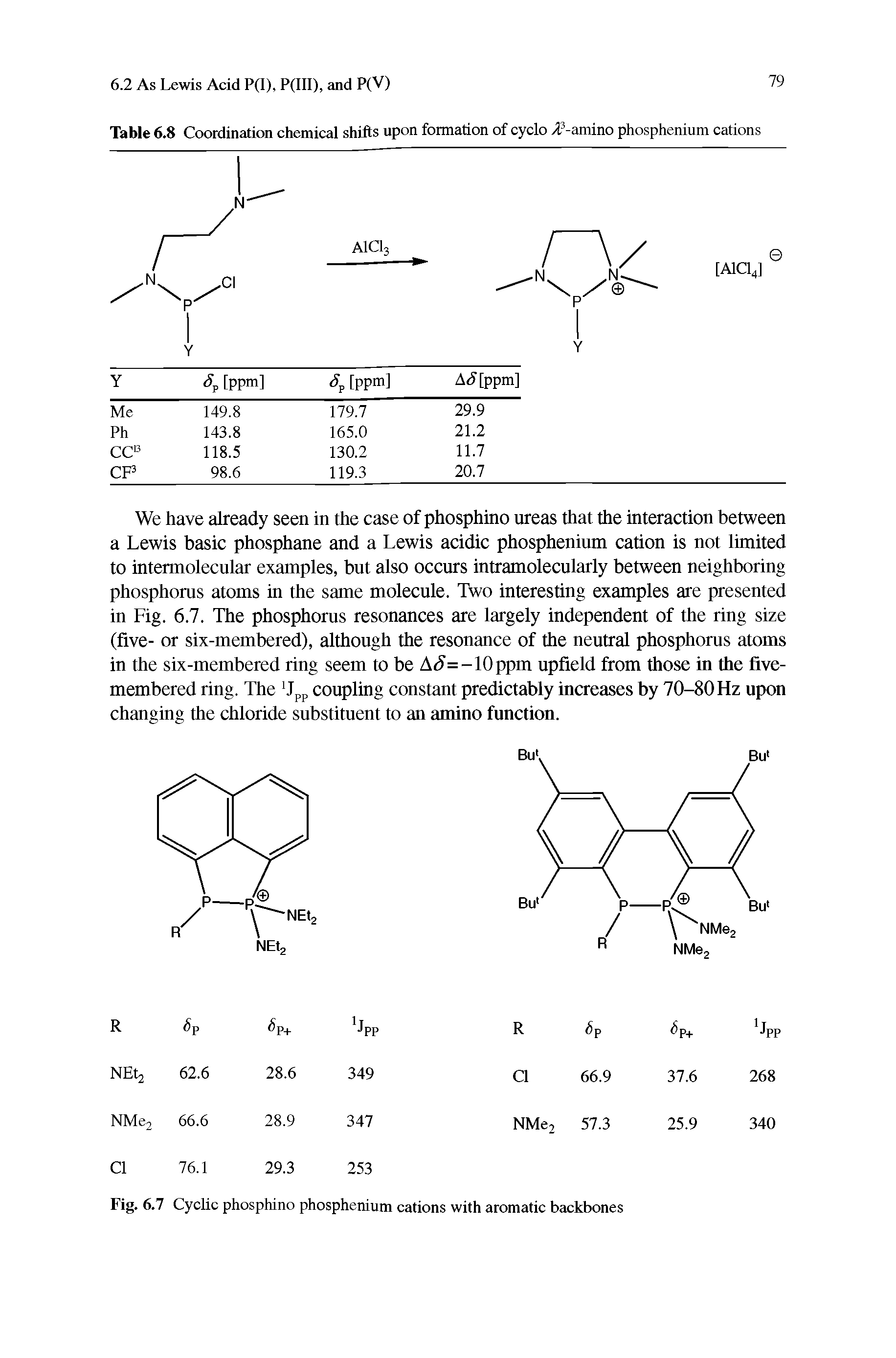 Fig. 6.7 Cyclic phosphino phosphenium cations with aromatic backbones...