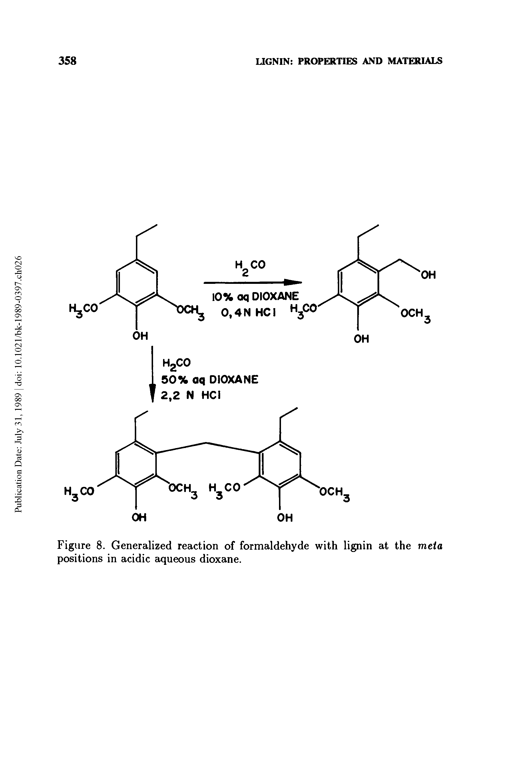 Figure 8. Generalized reaction of formaldehyde with lignin at the meta positions in acidic aqueous dioxane.