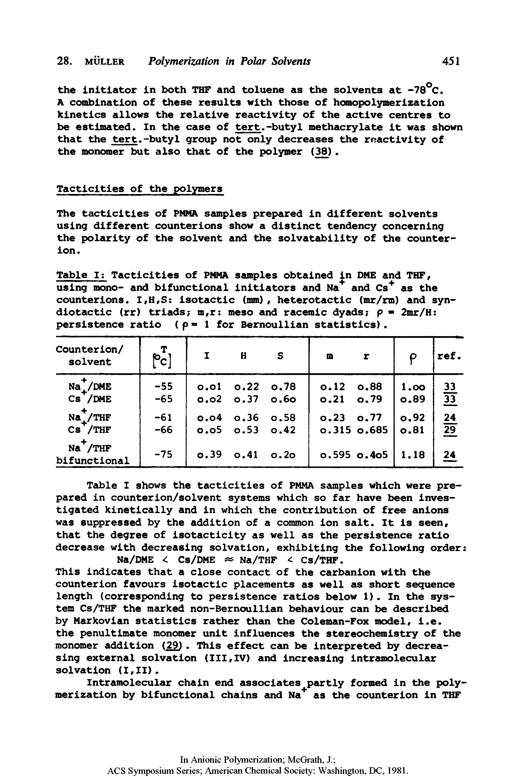Table I shows the tacticities of PMMA samples which were prepared in counterion/solvent systems which so far have been investigated kinetically and in which the contribution of free anions was suppressed by the addition of a common ion salt. It is seen, that the degree of isotacticity as well as the persistence ratio decrease with decreasing solvation, exhibiting the following order Na/DME < Cs/DME Na/THF < Cs/THF.