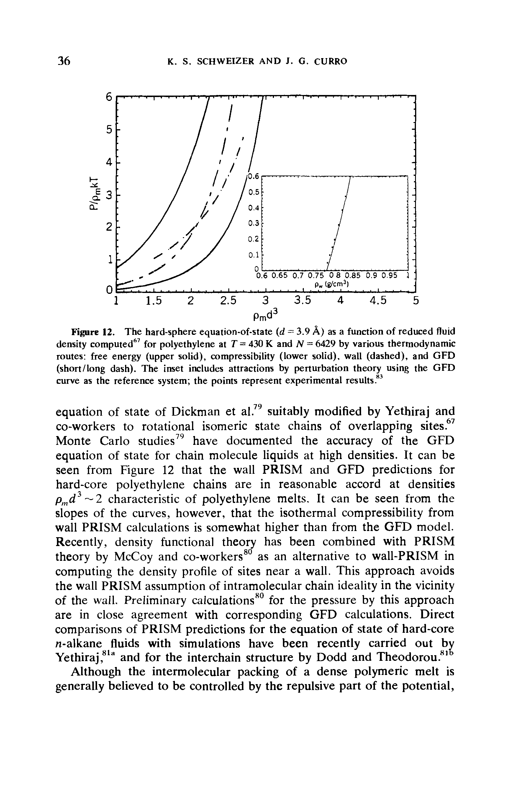Figure 12. The hard-sphere equation-of-state (d = 3.9 A) as a function of reduced fluid density computed for polyethylene at T = 430 K and N = 6429 by various thermodynamic routes free energy (upper solid), compressibility (lower solid), wall (dashed), and GFD (short/long dash). The inset includes attractions by perturbation theory using the GFD curve as the reference system the points represent experimental results. ...