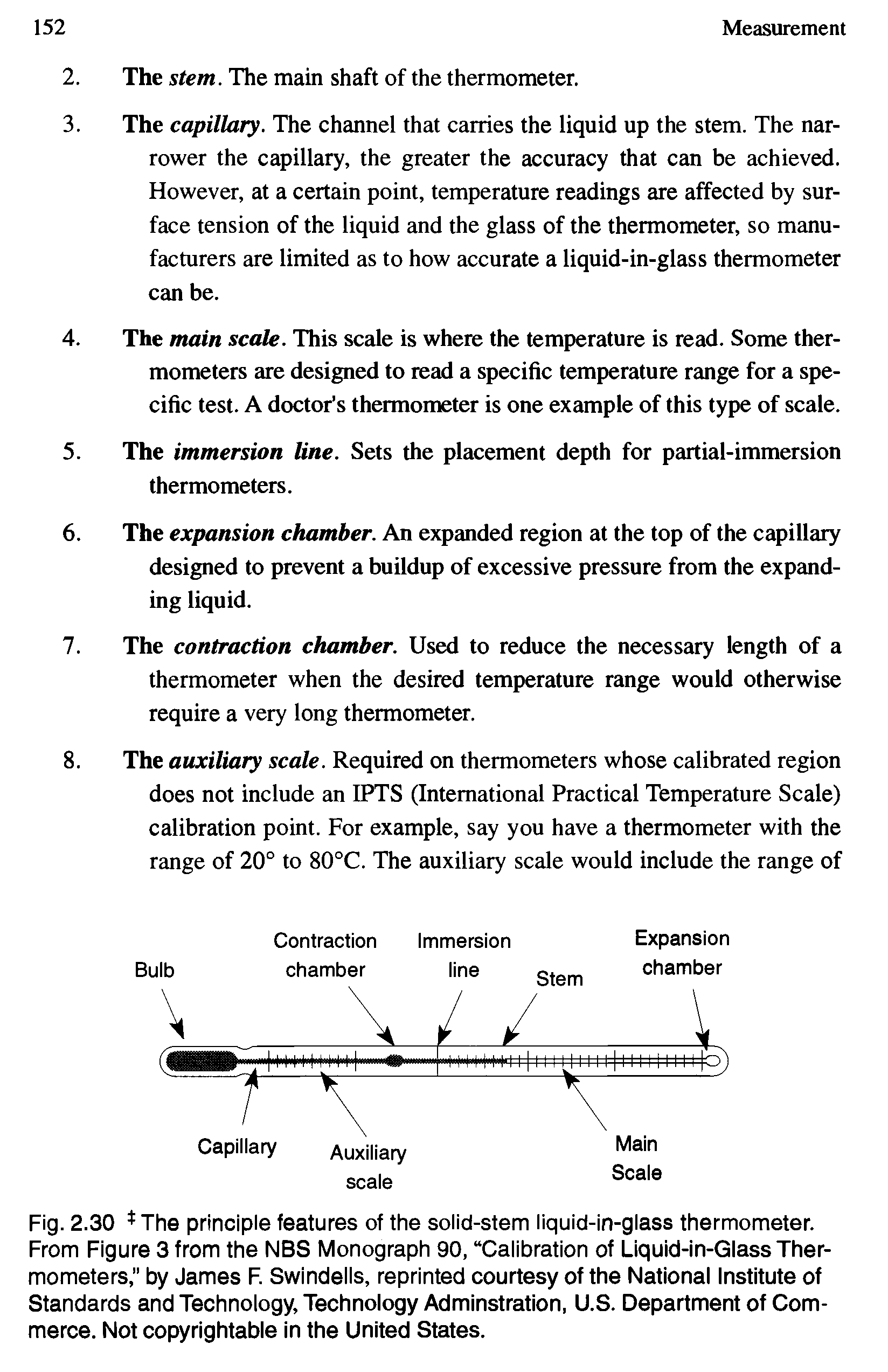 Fig. 2.30 The principle features of the solid-stem liquid-in-glass thermometer. From Figure 3 from the NBS Monograph 90, Calibration of Liquid-in-Glass Thermometers," by James F. Swindells, reprinted courtesy of the National Institute of Standards and Technology, Technology Adminstration, U.S. Department of Commerce. Not copyrightable in the United States.