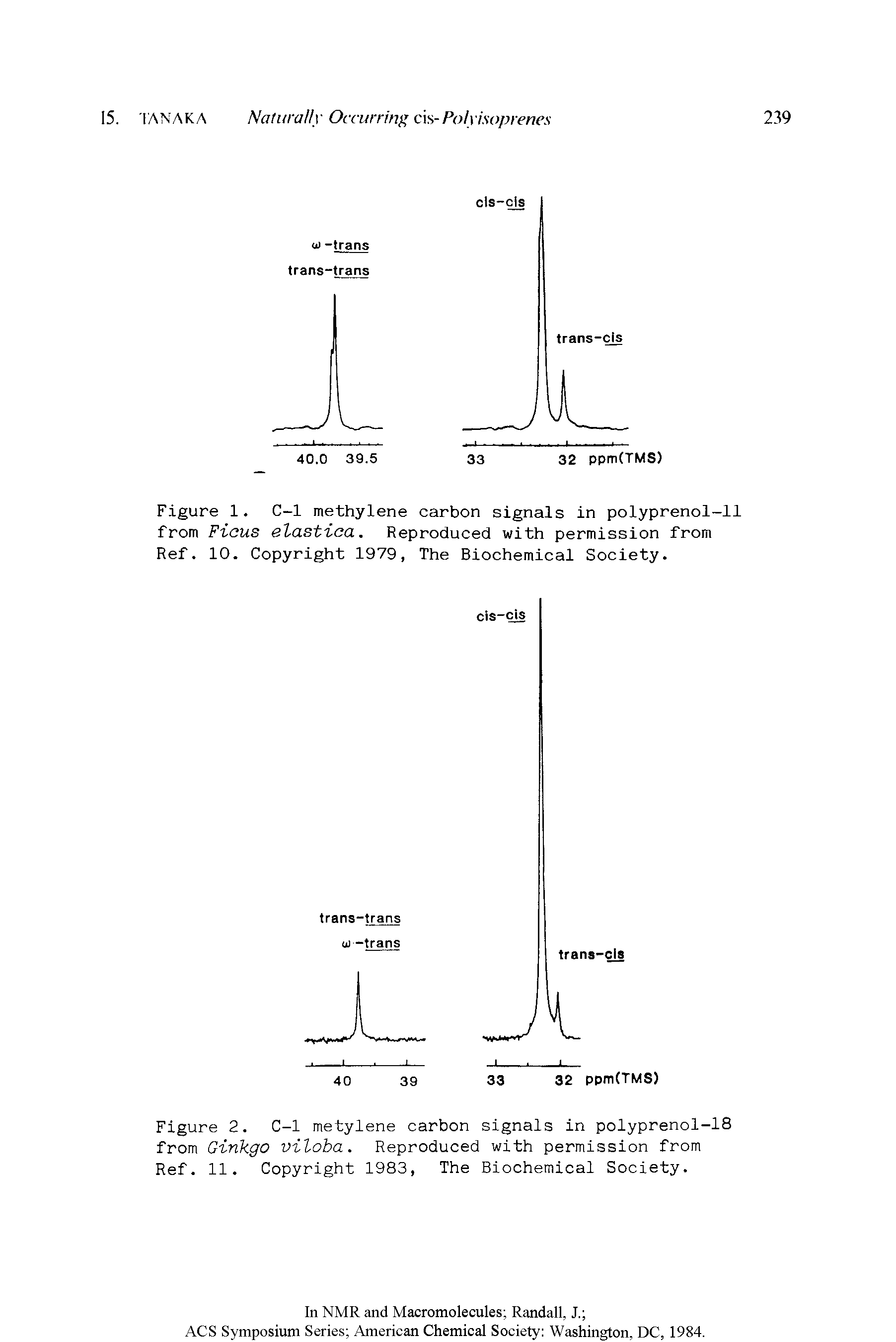 Figure 1. C-l methylene carbon signals in polyprenol-11 from Ficus elastica. Reproduced with permission from Ref. 10. Copyright 1979, The Biochemical Society.