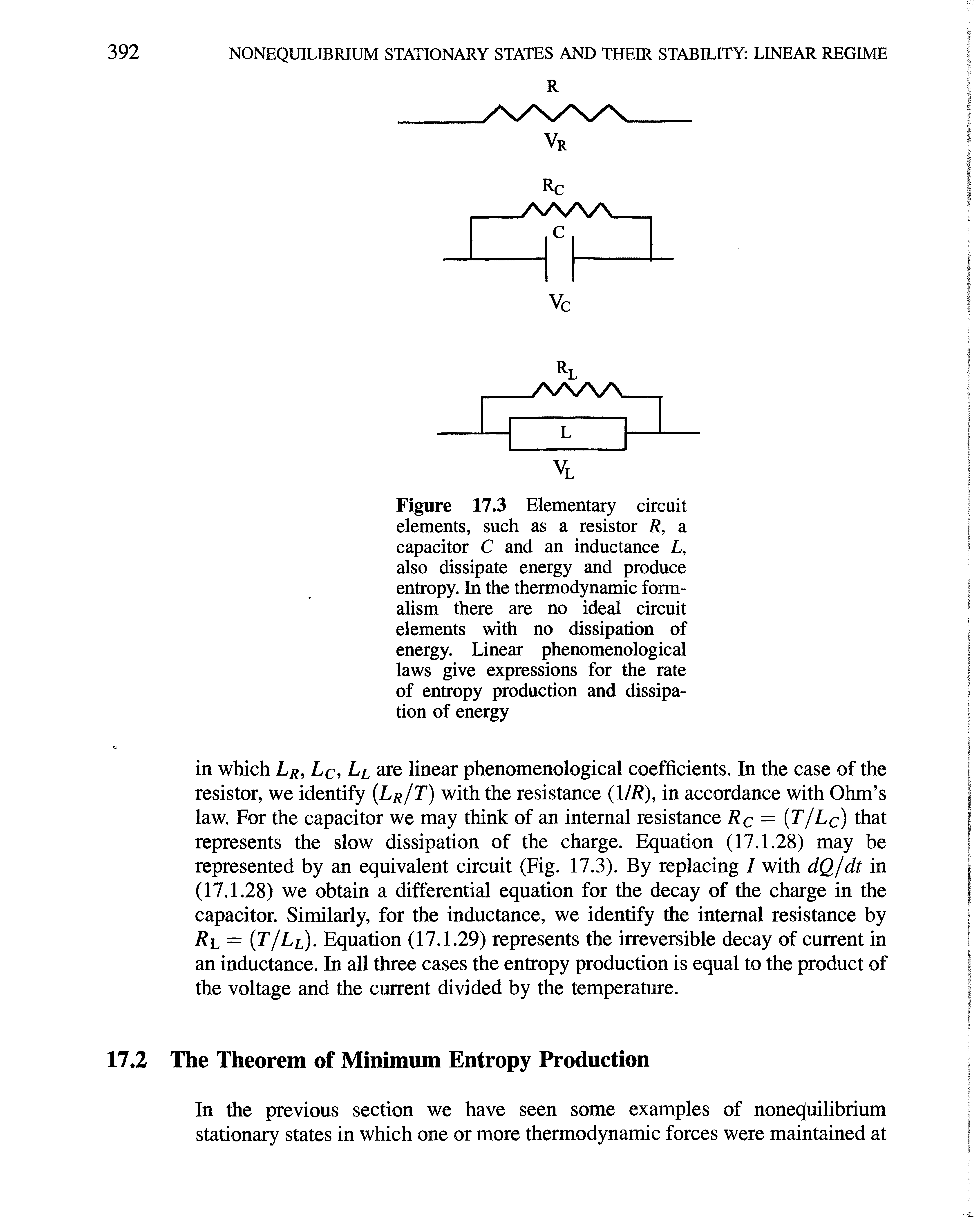 Figure 17.3 Elementary circuit elements, such as a resistor R, a capacitor C and an inductance L, also dissipate energy and produce entropy. In the thermodynamic formalism there are no ideal circuit elements with no dissipation of energy. Linear phenomenological laws give expressions for the rate of entropy production and dissipation of energy...