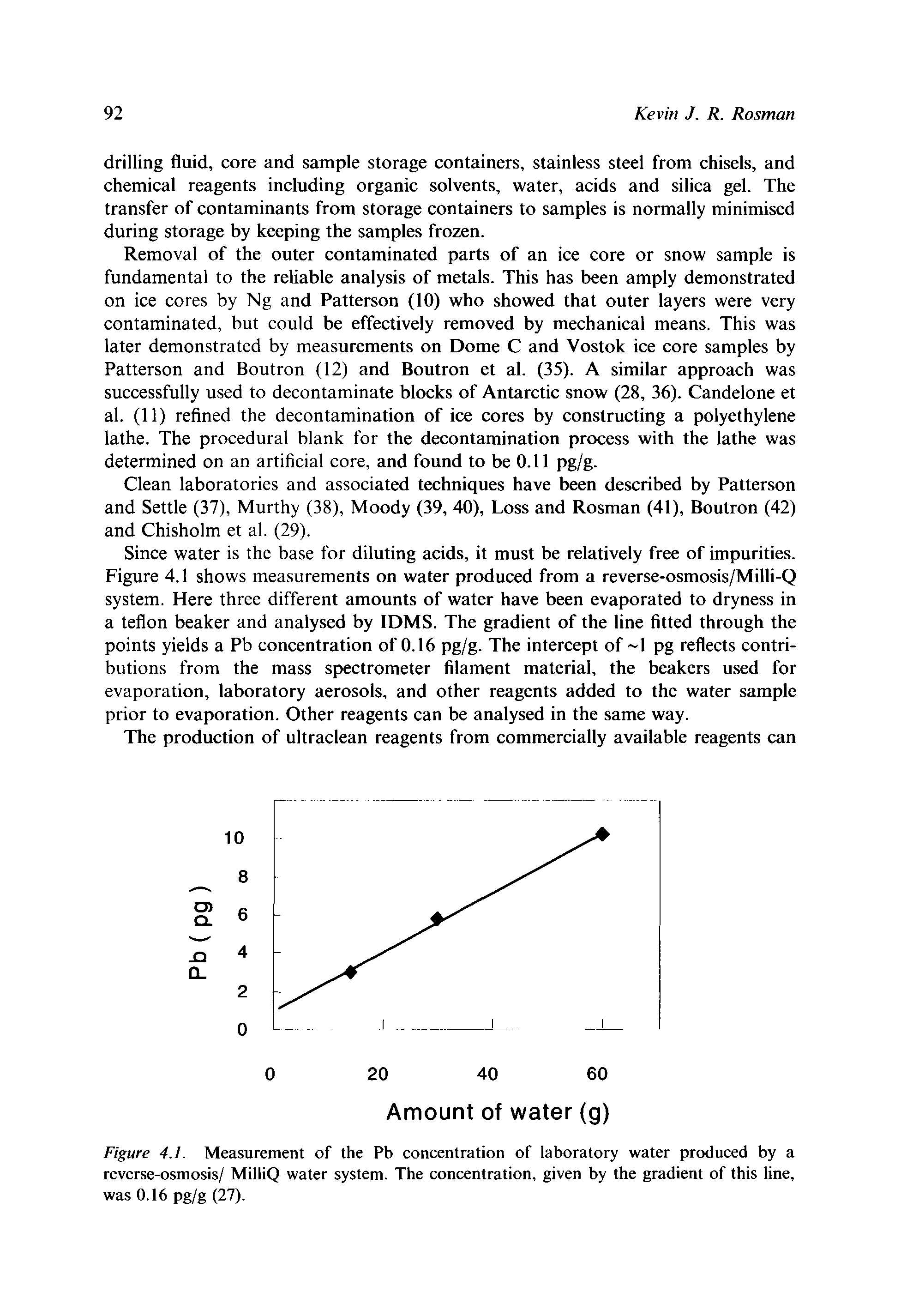 Figure 4.1. Measurement of the Pb concentration of laboratory water produced by a reverse-osmosis/ MilliQ water system. The concentration, given by the gradient of this line, was 0.16 pg/g (27).