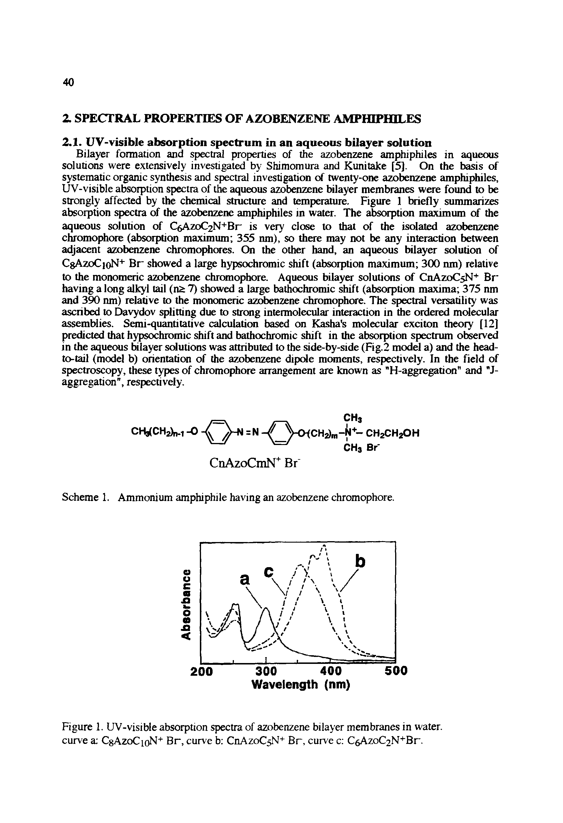 Scheme 1. Ammonium amphiphile having an azobenzene chromophore.