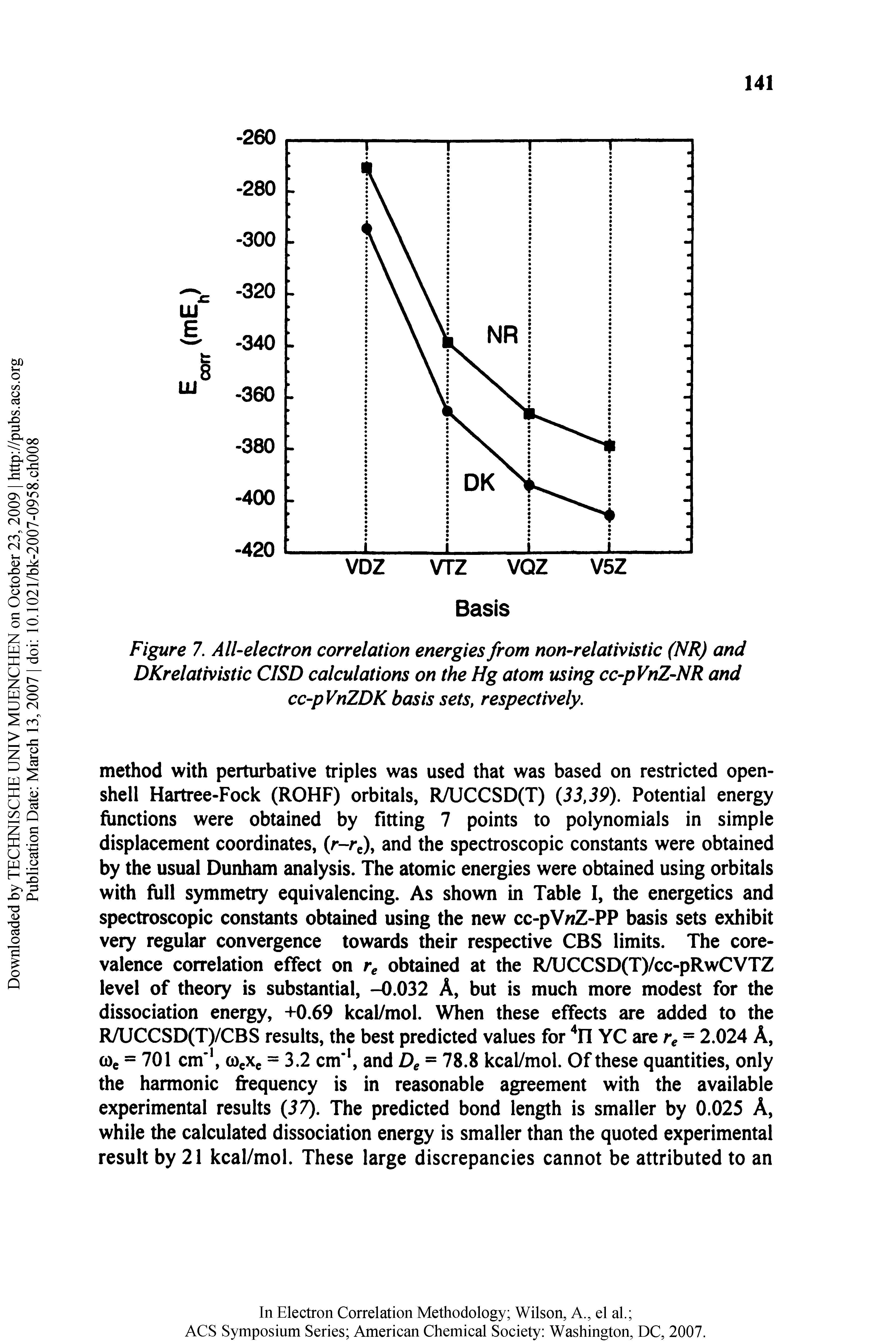 Figure 7. All-electron correlation energies from non-relativistic (NR) and DKrelativistic CISD calculations on the Hg atom using cc-pVnZ-NR and cc-pVnZDK basis sets, respectively.