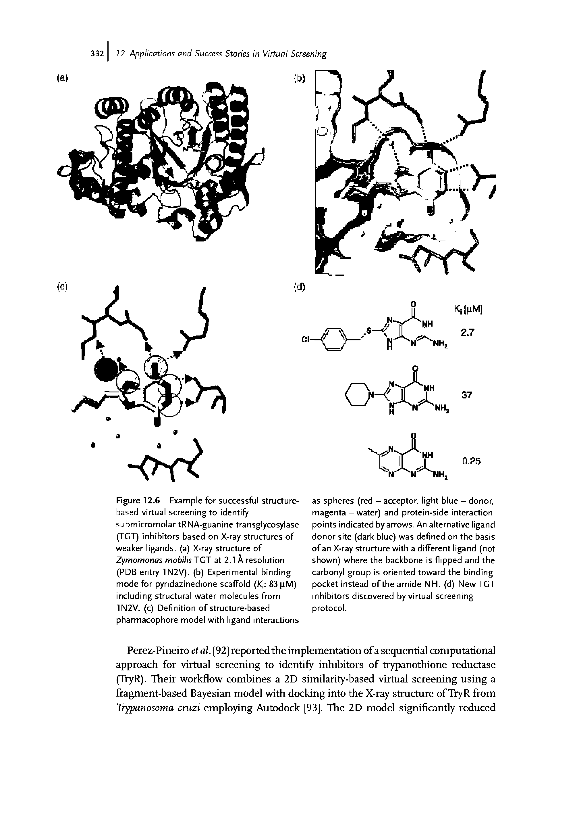 Figure 12.6 Example for successful structure-based virtual screening to identify submicromolar tRNA-guanine transglycosylase (TGT) inhibitors based on X-ray structures of weaker ligands, (a) X-ray structure of Zymomonas mobilis TGT at 2.1 A resolution (PDB entry 1N2V). (b) Experimental binding mode for pyridazinedione scaffold (K 83 pM) including structural water molecules from 1N2V. (c) Definition of structure-based pharmacophore model with ligand interactions...