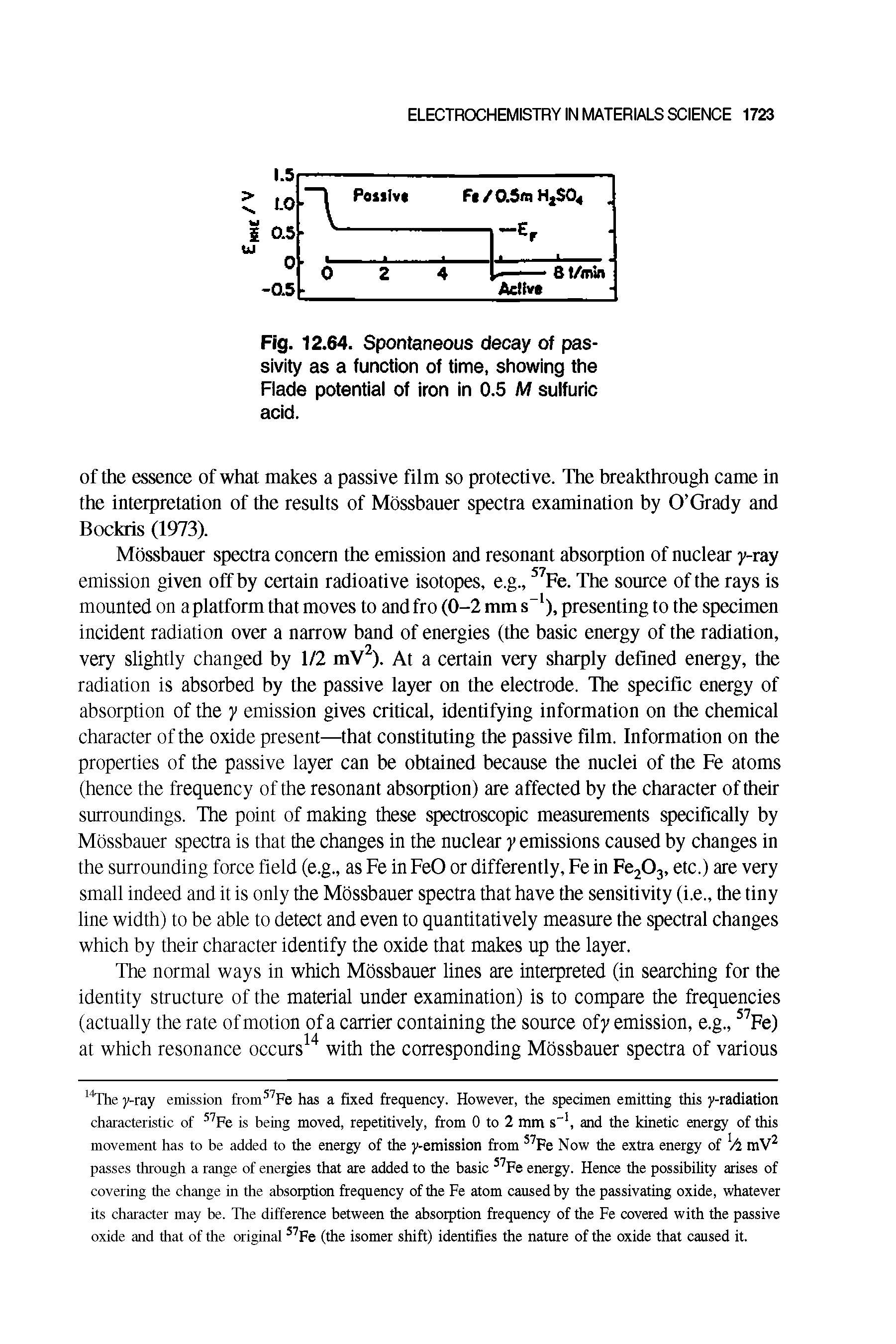 Fig. 12.64. Spontaneous decay of passivity as a function of time, showing the Flade potential of iron in 0.5 M sulfuric acid.