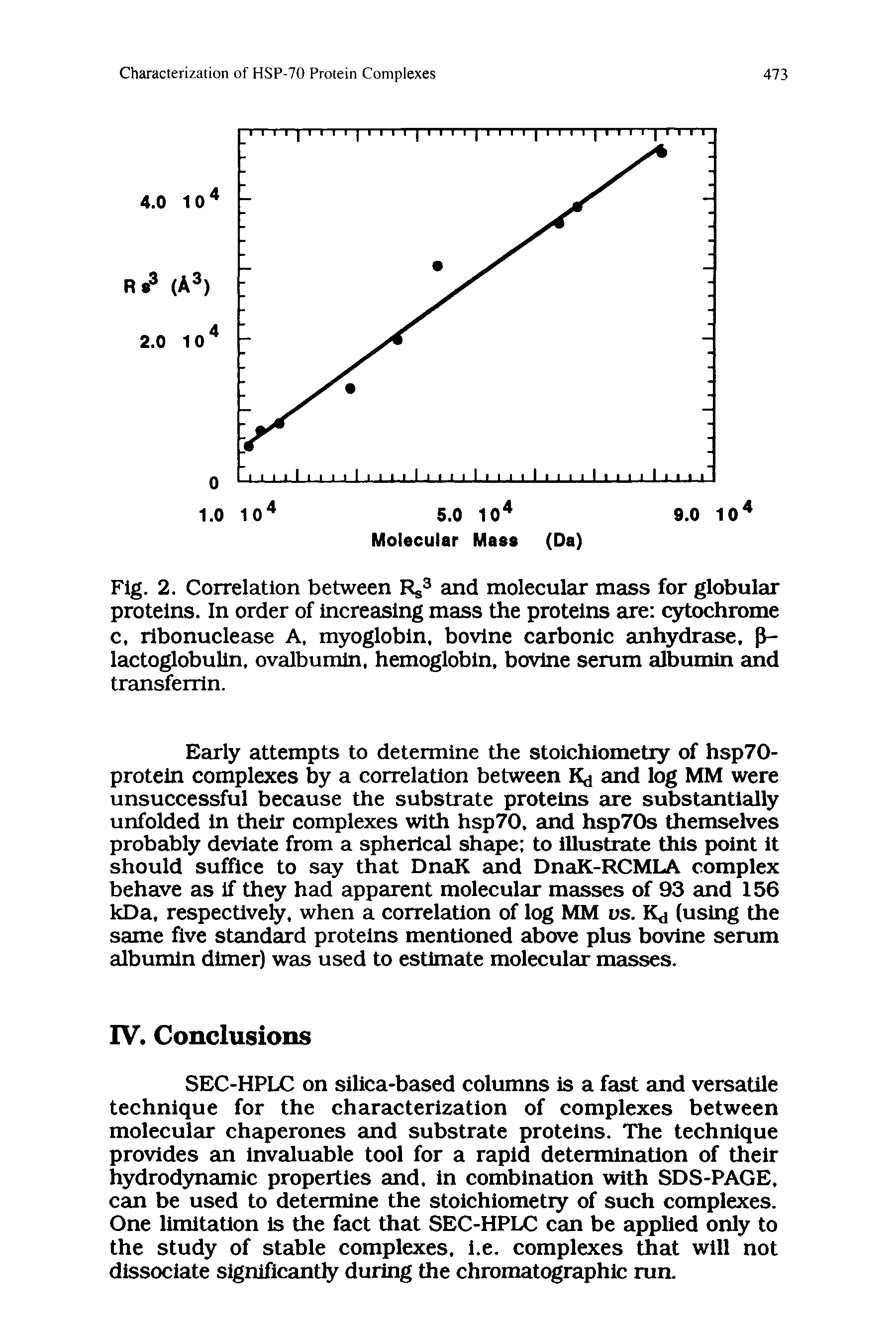 Fig. 2. Correlation between and molecular mass for globular proteins. In order of increasing mass the proteins are cjrtochrome c. ribonuclease A, myoglobin, bovine carbonic anhydrase, p-lactoglobulin, ovalbumin, hemoglobin, bovine serum albumin and transferrin.