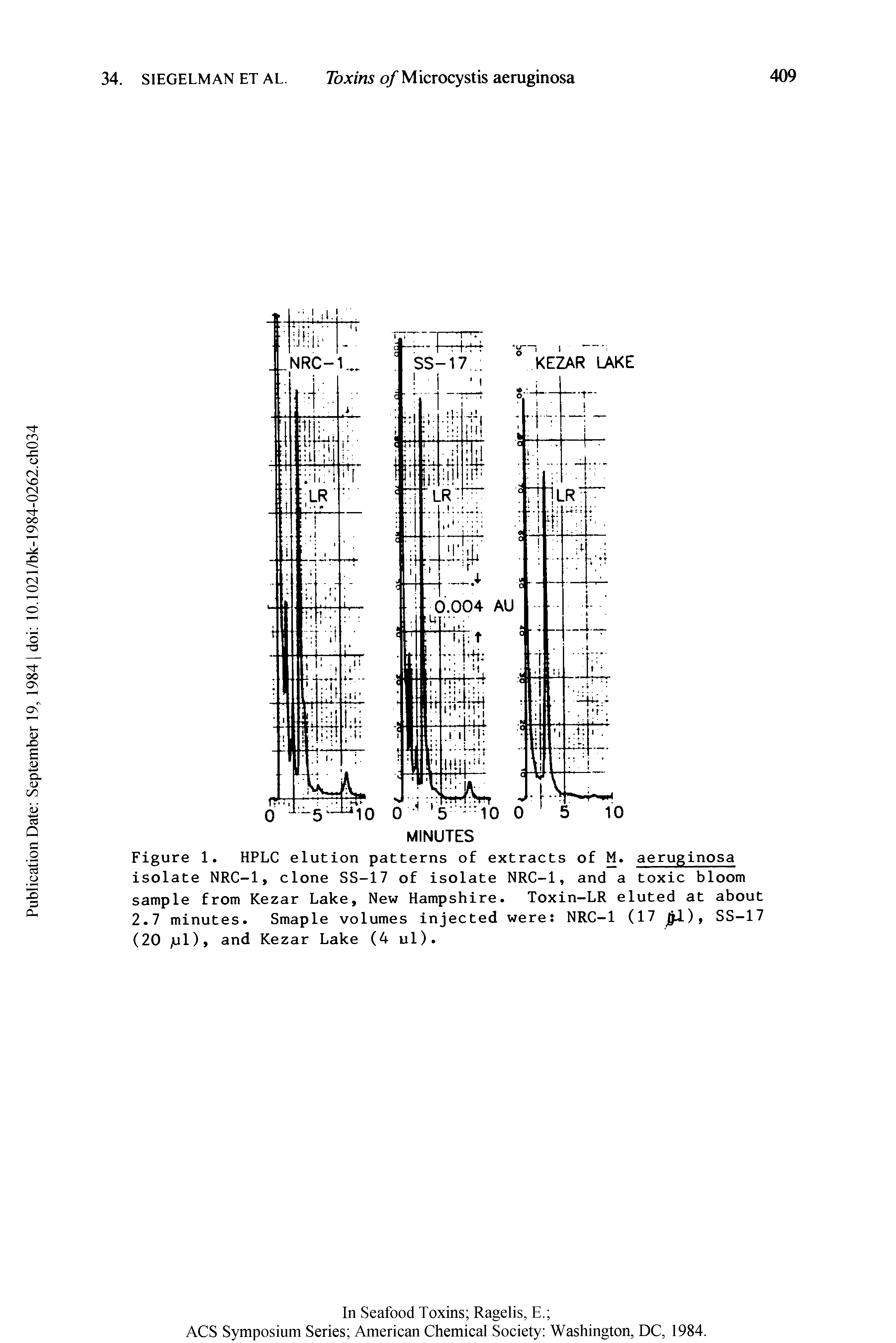 Figure 1. HPLC elution patterns of extracts of M. aeruginosa isolate NRC—1, clone SS-17 of isolate NRC-1, and a toxic bloom sample from Kezar Lake, New Hampshire. Toxin-LR eluted at about 2.7 minutes. Smaple volumes injected were NRC-1 (17 SS-17...