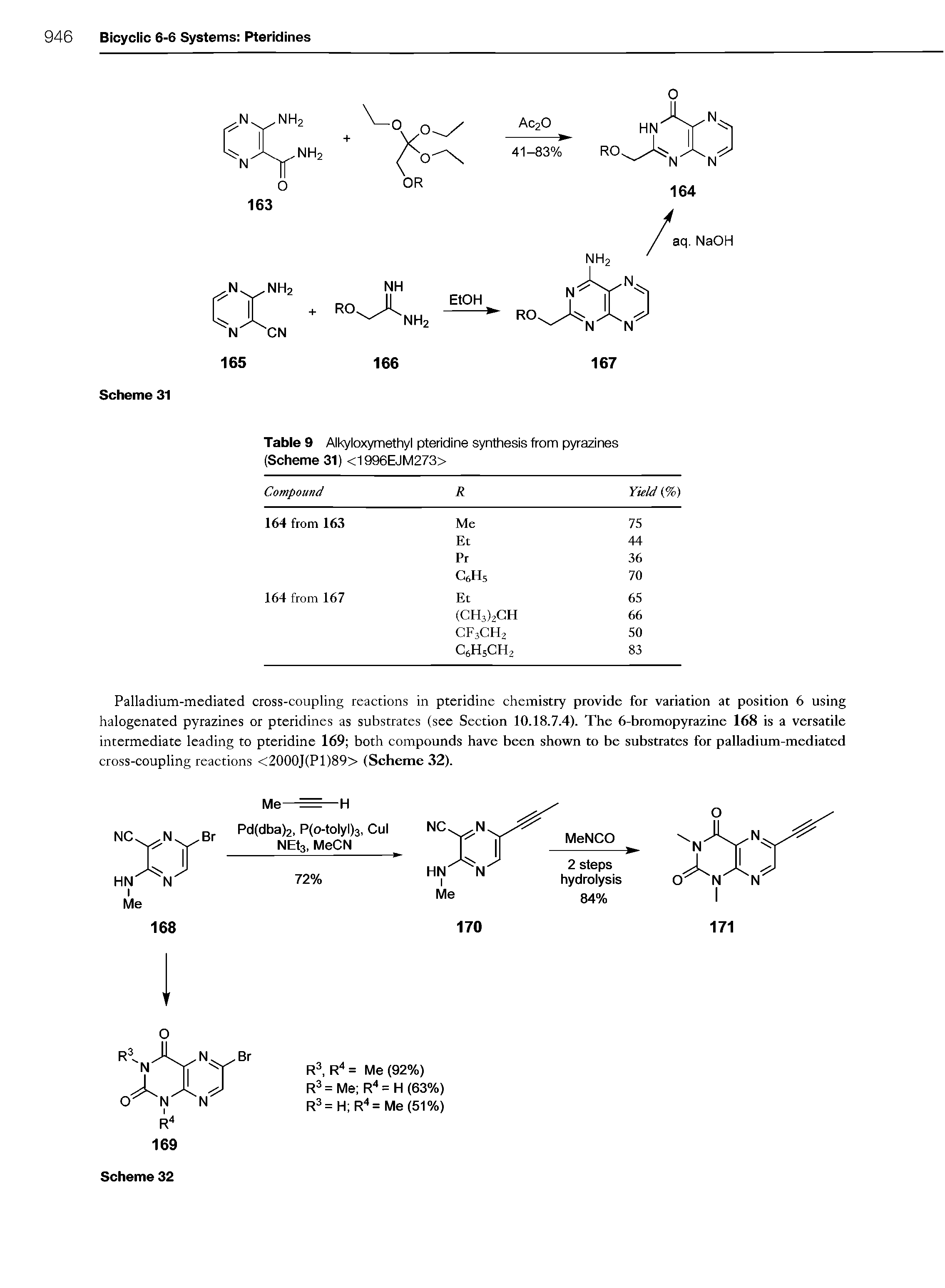 Table 9 Alkyloxymethyl pteridine synthesis from pyrazines (Scheme 31) <1996EJM273>...