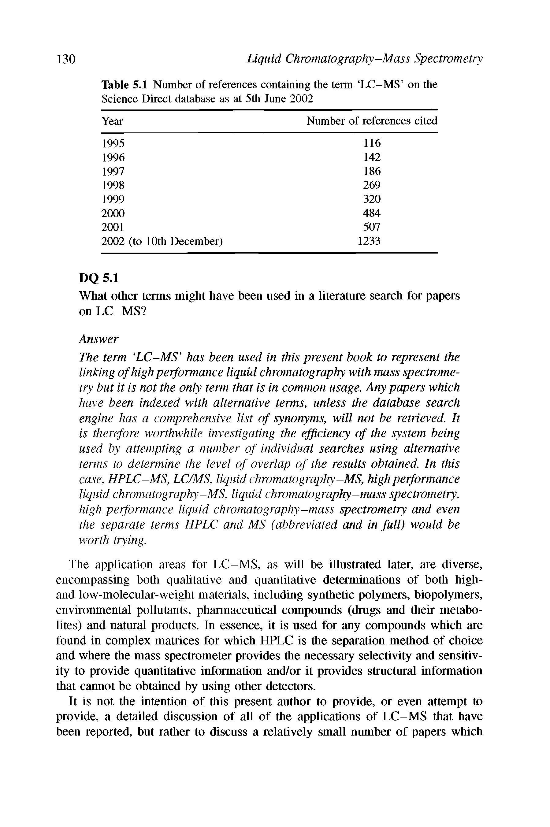 Table 5.1 Number of references containing the term LC-MS on the Science Direct database as at 5th June 2002...