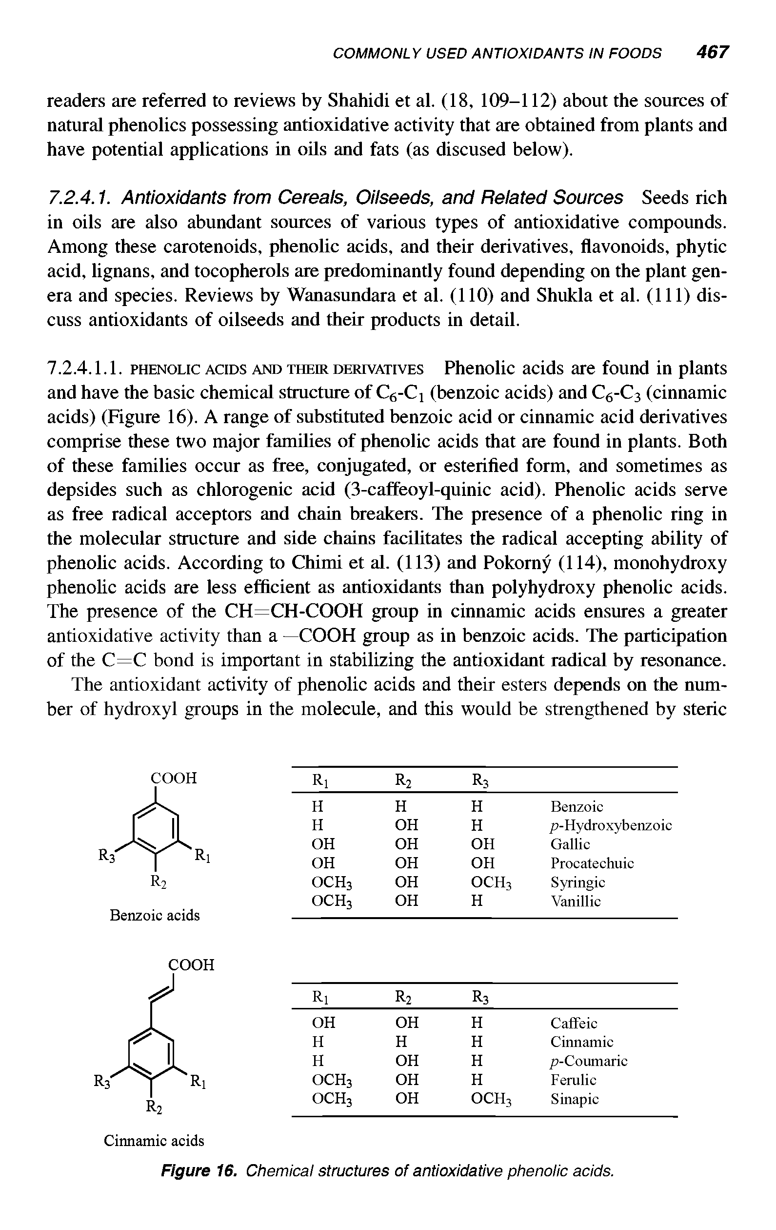 Figure 16. Chemical structures of antioxidative phenolic acids.